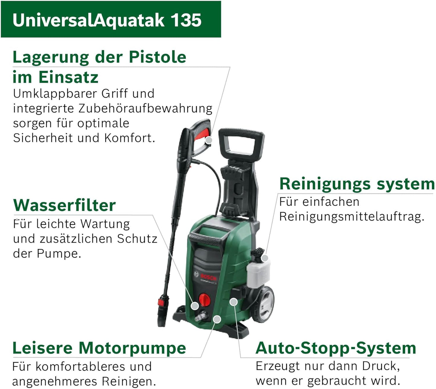 Hochdruckreiniger Universal Aquatak