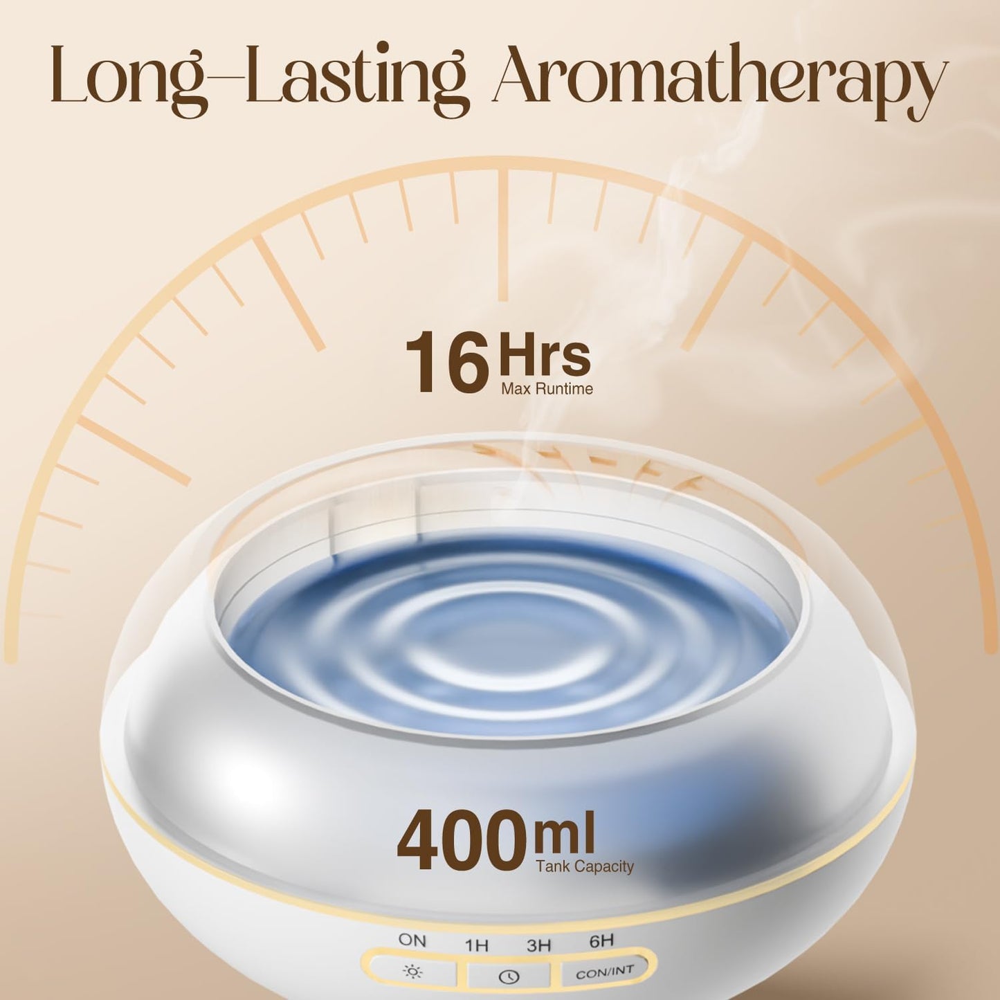 Aroma Diffuser mit RGB Nachtlicht, Weiß 400ML