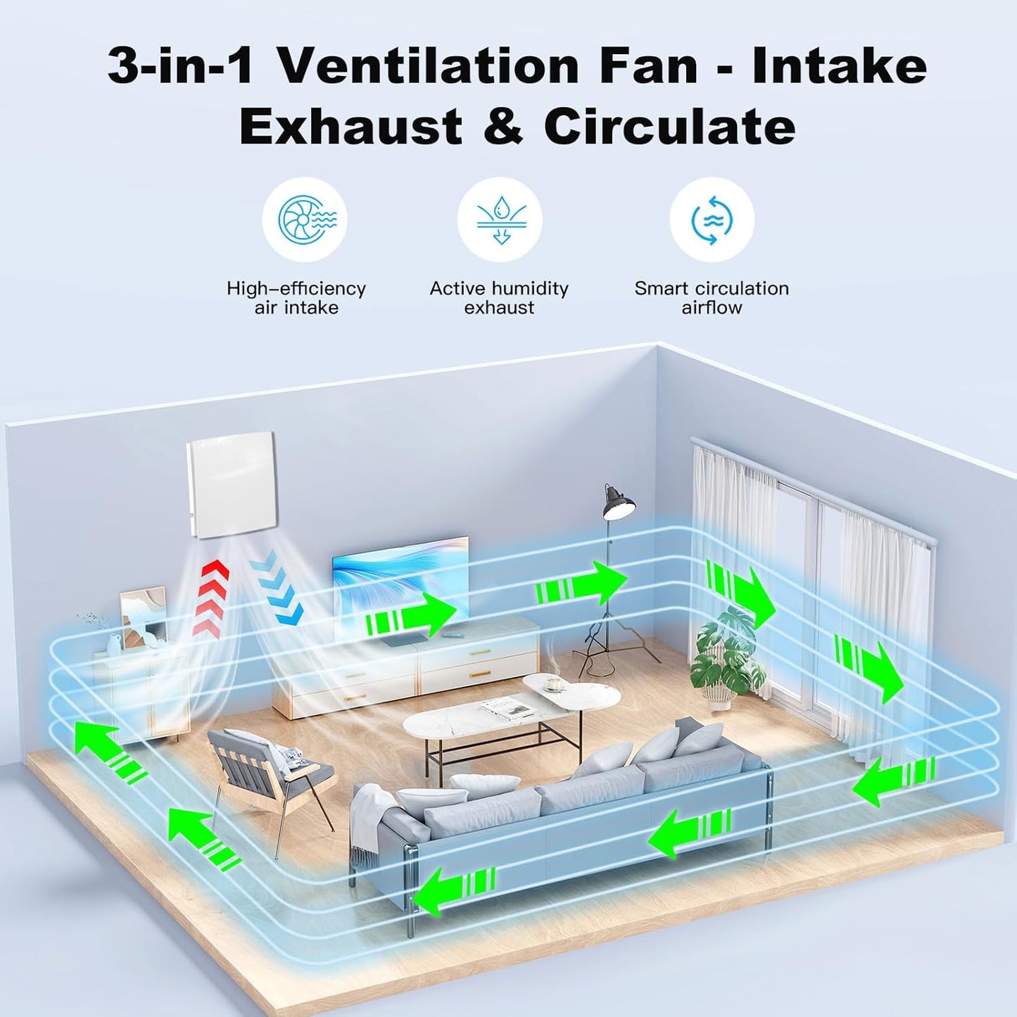 Dezentrale Lüftungsanlage VT100 mit Wärmerückgewinnung
