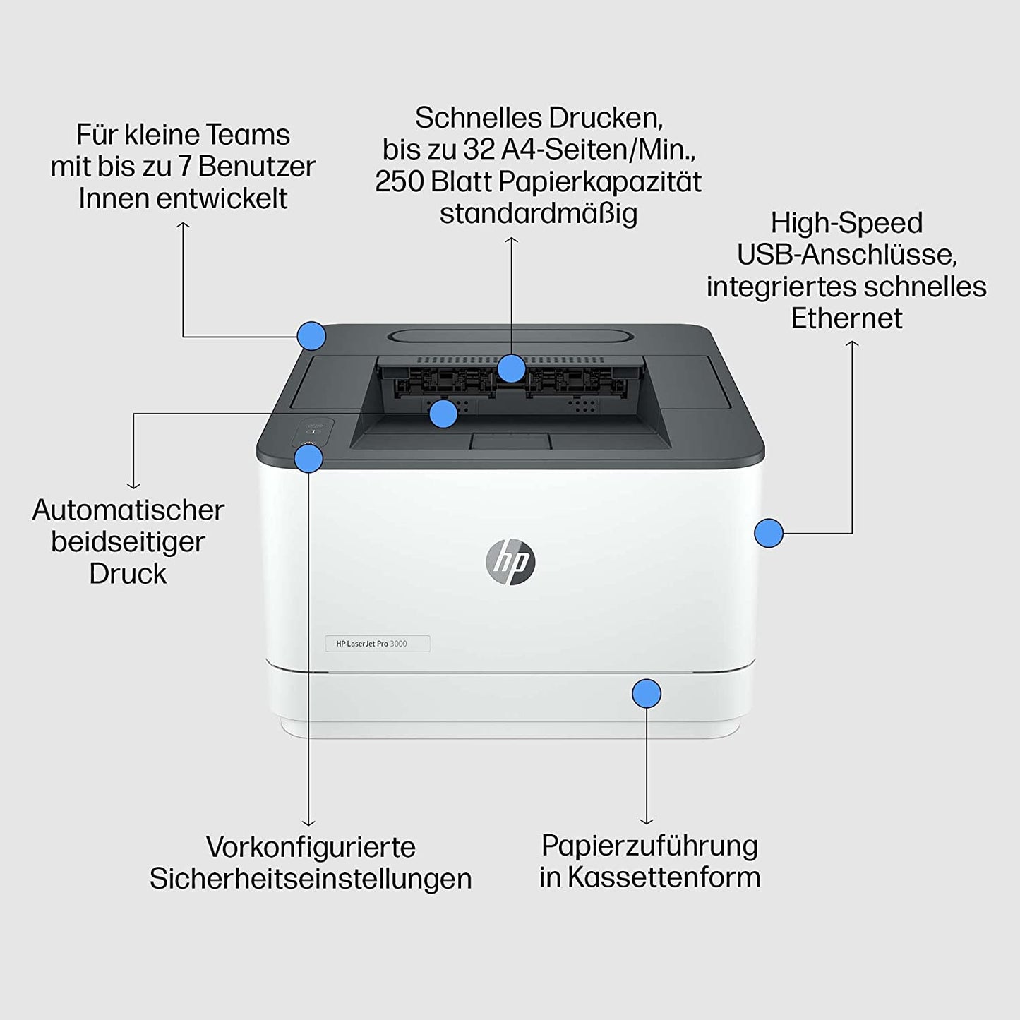LaserJet Pro 3002dw, Laserdrucker