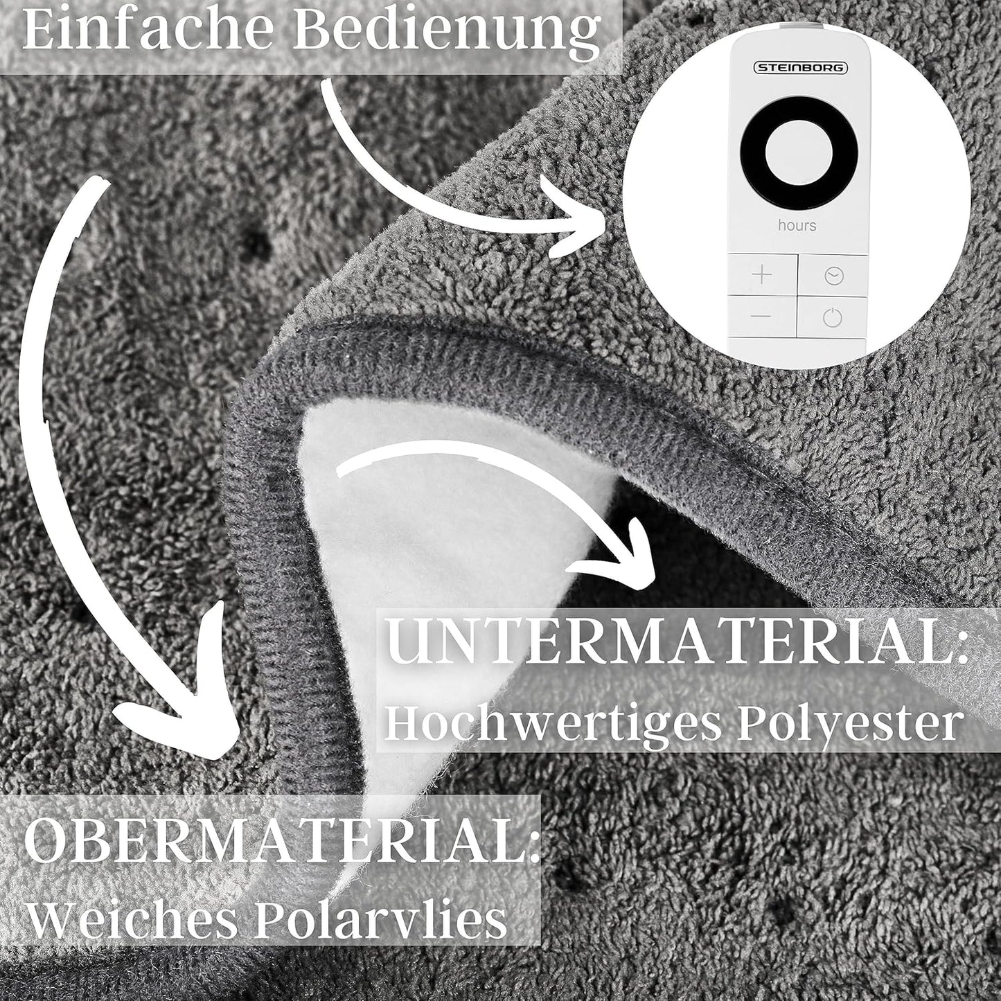 Heizdecke mit Timer und Fernbedienung
