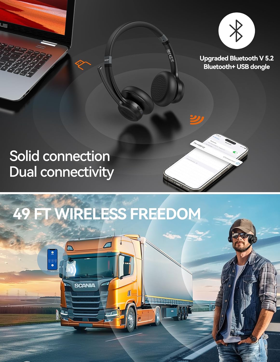 Bluetooth Headset mit Mikrofon & USB Dongle, TK-HS022, Schwarz Kabellose binaurale mit Dongle