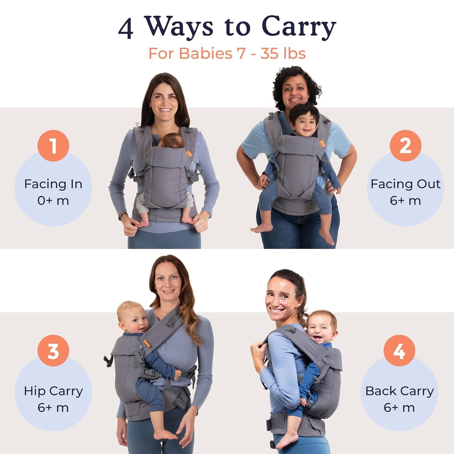Ergonomische Babytrage ab Geburt (3-16 kg), Classic Cool Dark Grey