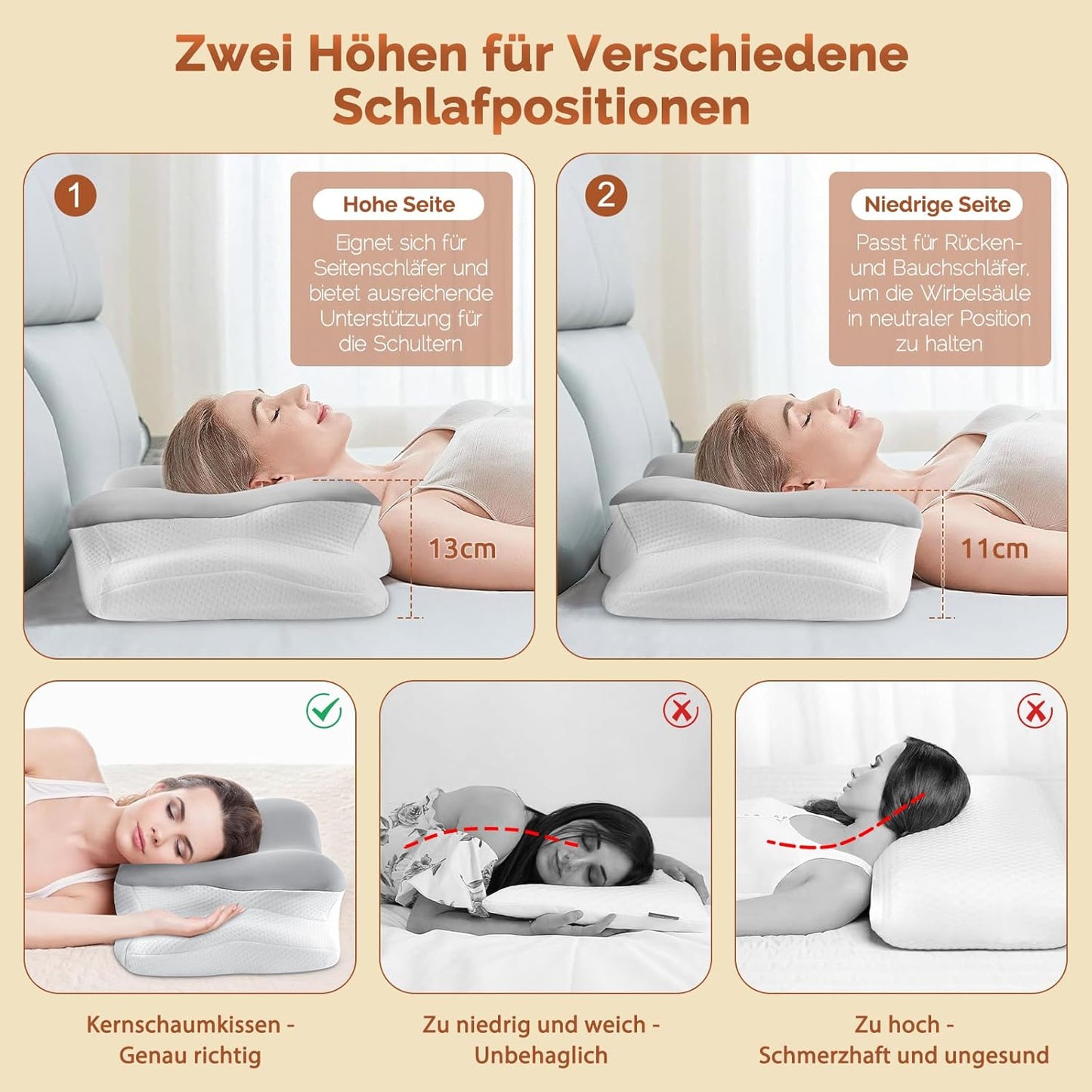 Ergonomisches Kopfkissen für alle Schlafpositionen
