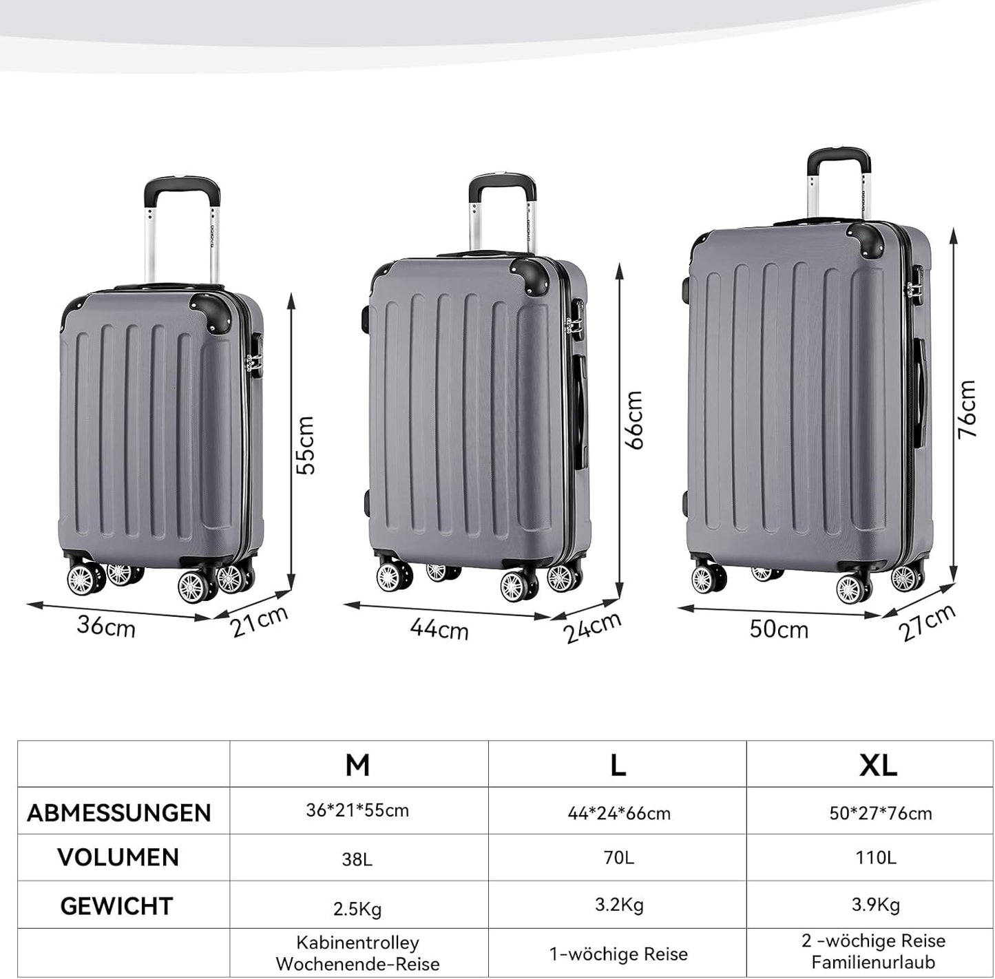 Zwillingsrollen Hardcase Koffer-Set (3-teilig), Businessgrau 55 cm, 66 cm, 76 cm