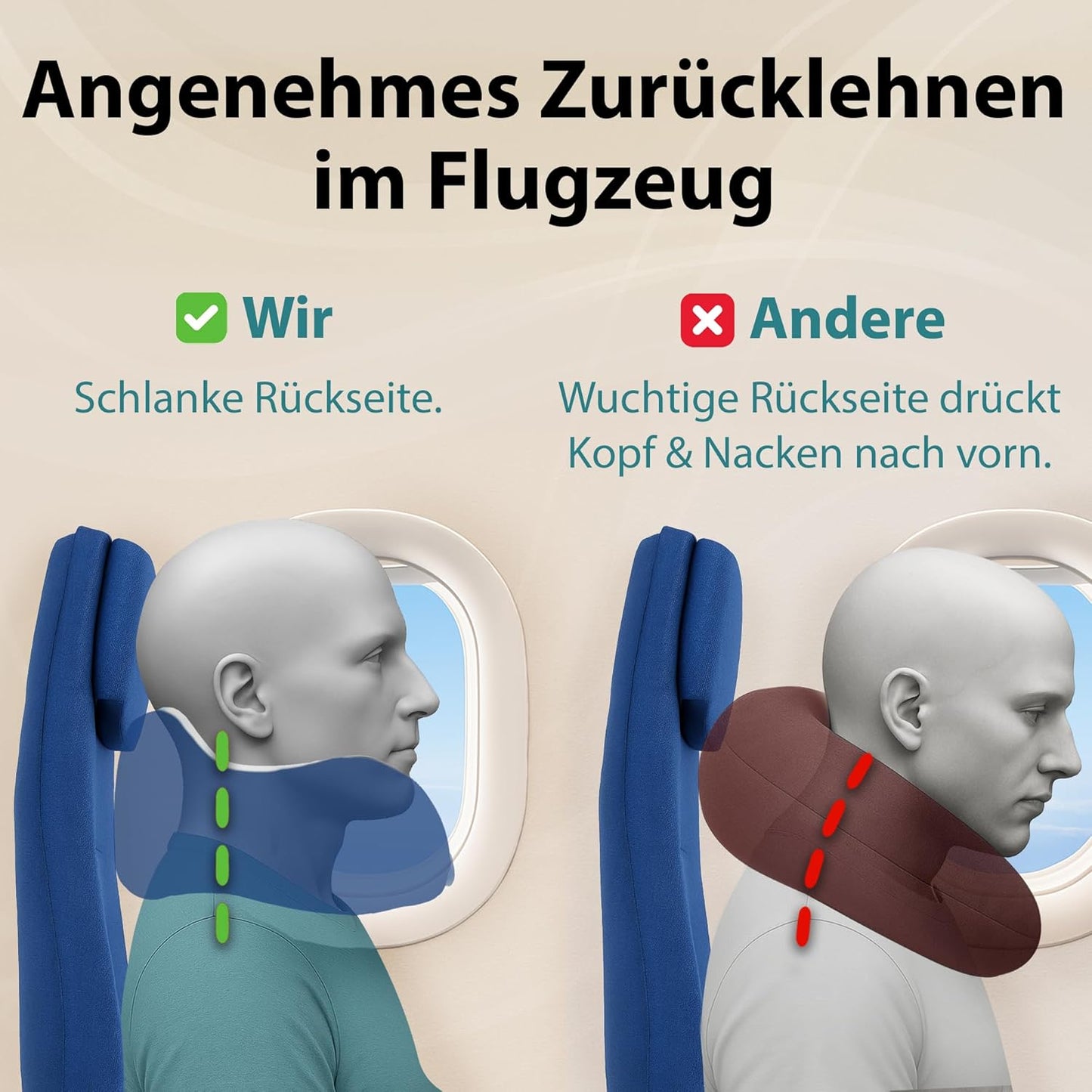 Einstellbares Memory Foam Reisekissen mit 360° Stütze, 2.3. Comfy - Dunkelblau