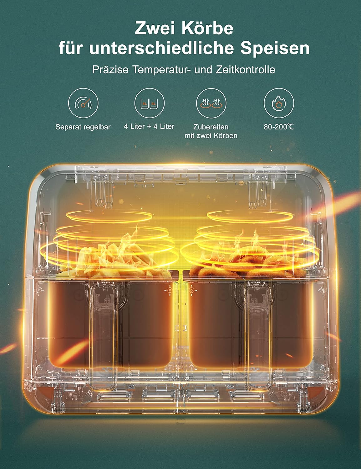 Heissluftfritteuse Dual Zone