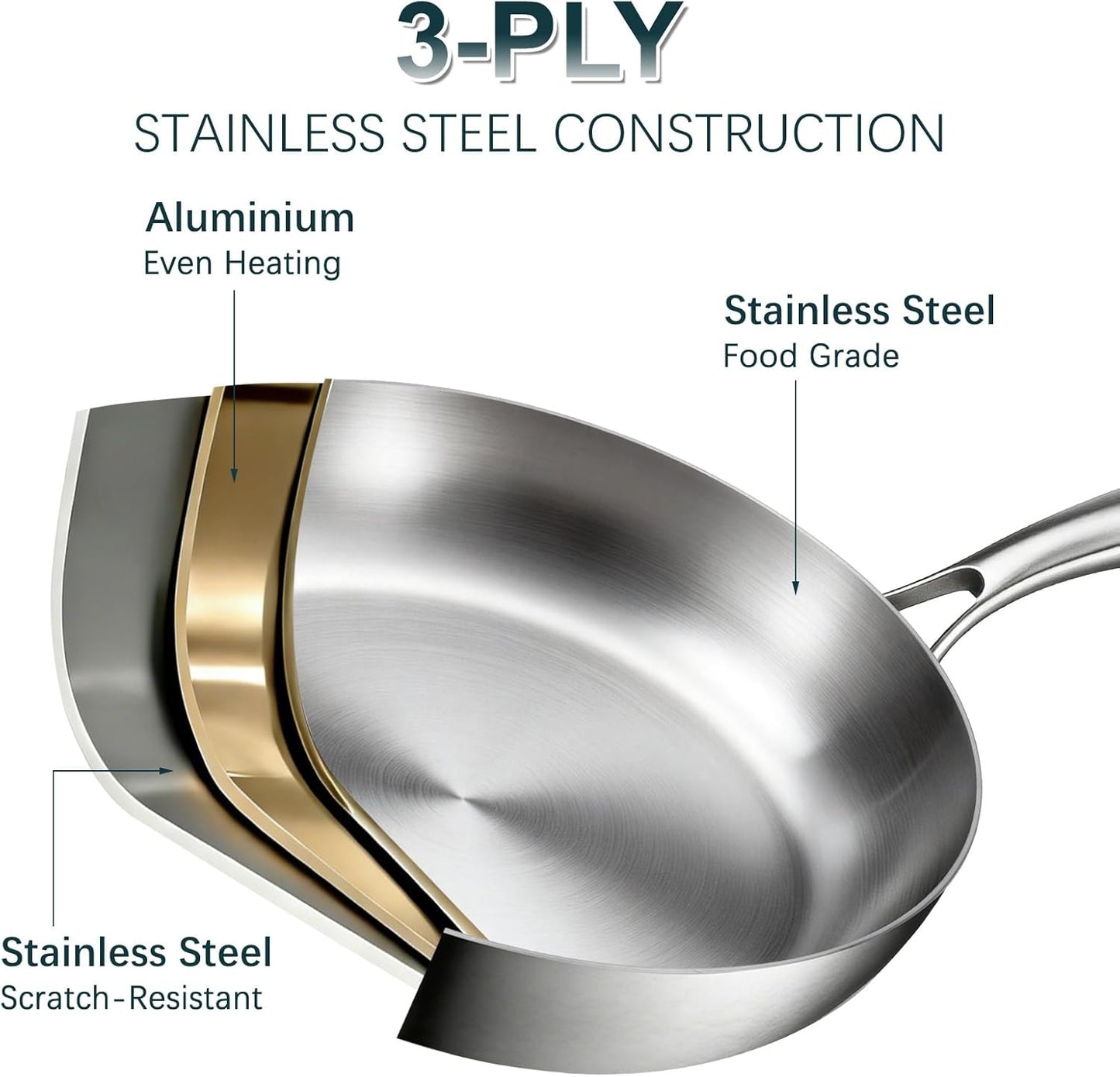 Edelstahl Topf- und Pfannenset (21-teilig) Induktion/Backofen, Topf- und Pfannenset-21P