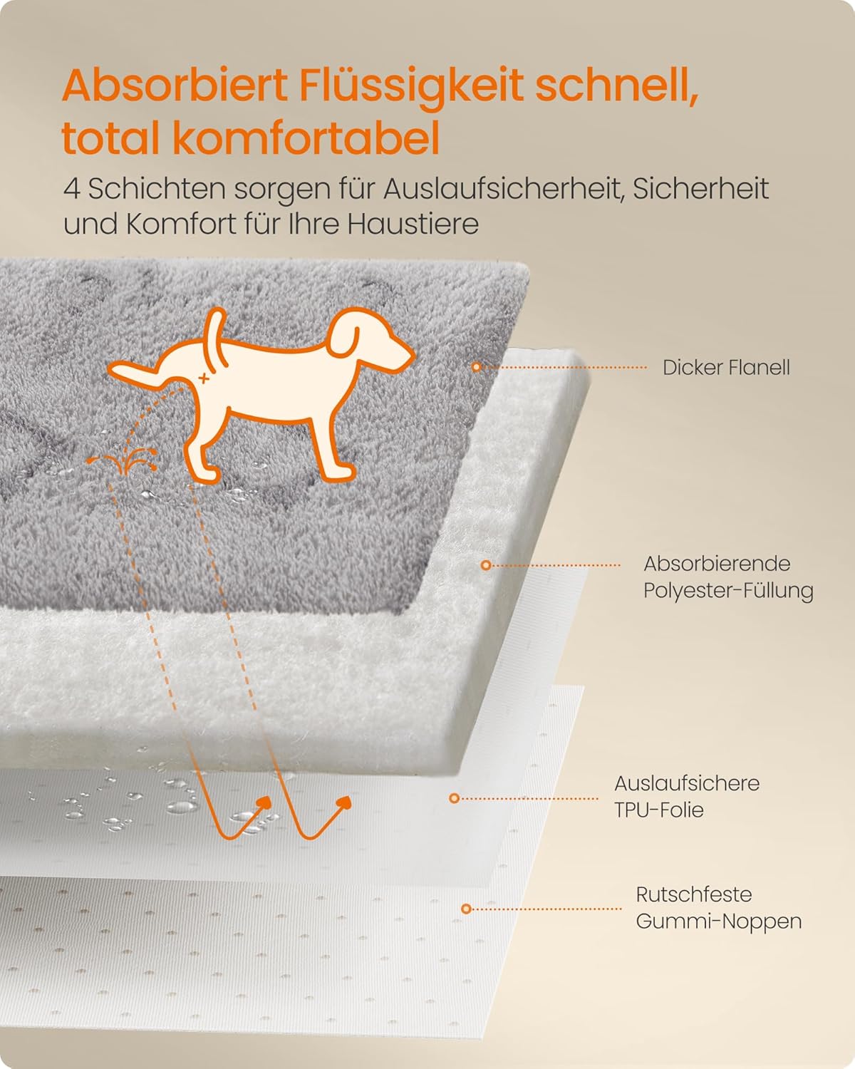 2er-Set Hundedecken, XL (122 x 91 cm) Taubengrau