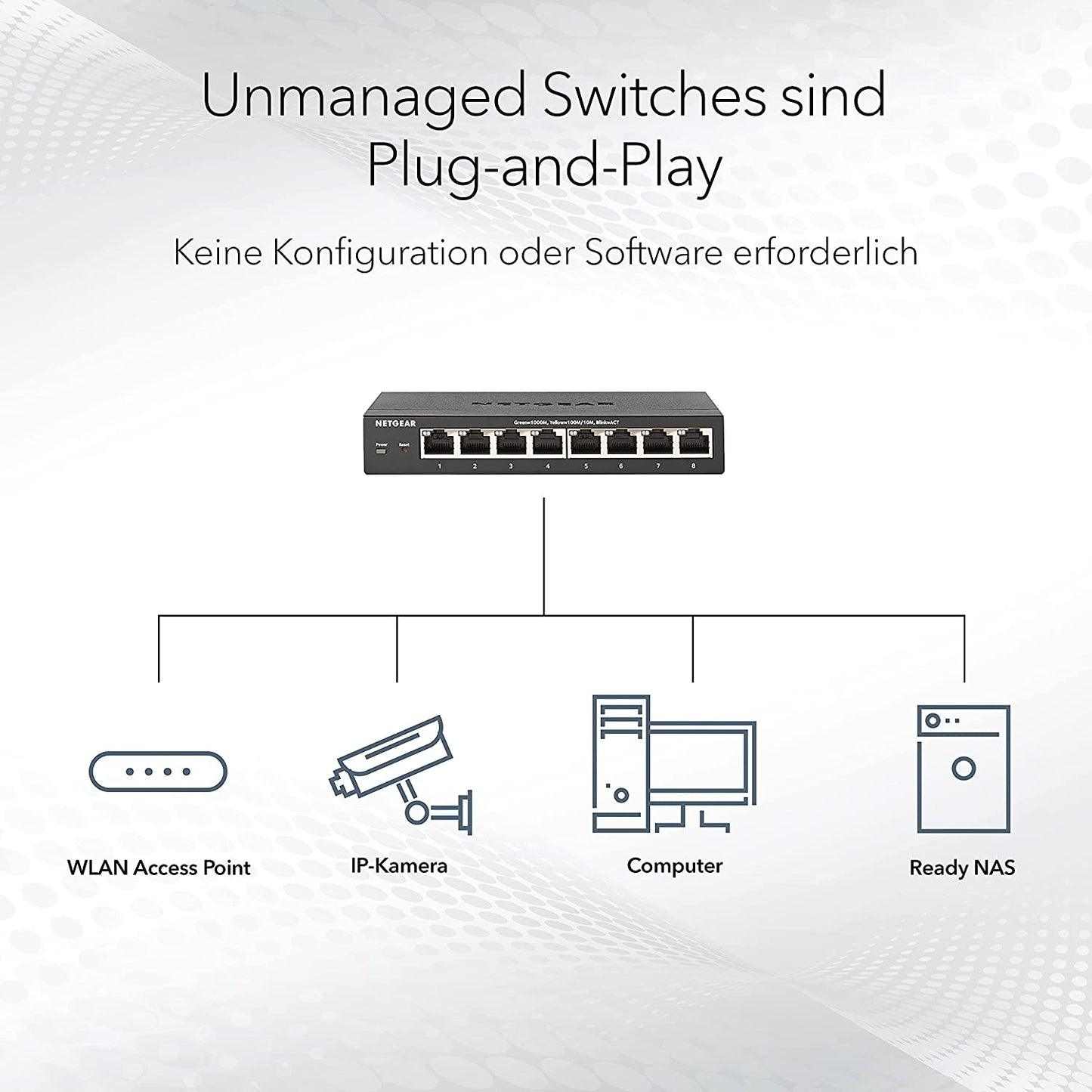 GS105GE, Switch