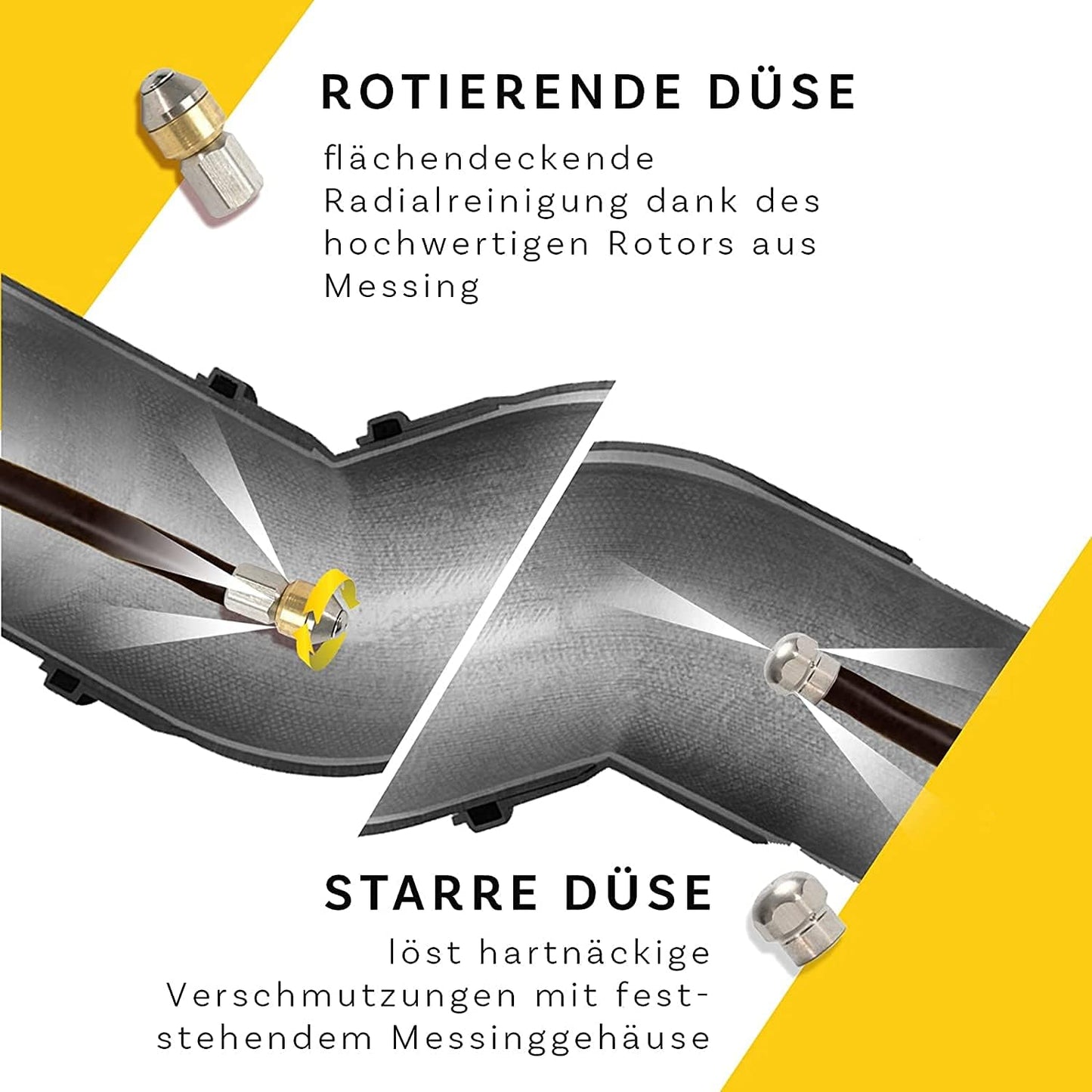 Rohrreinigungsschlauch Set PROFESSIONAL, 100 Meter
