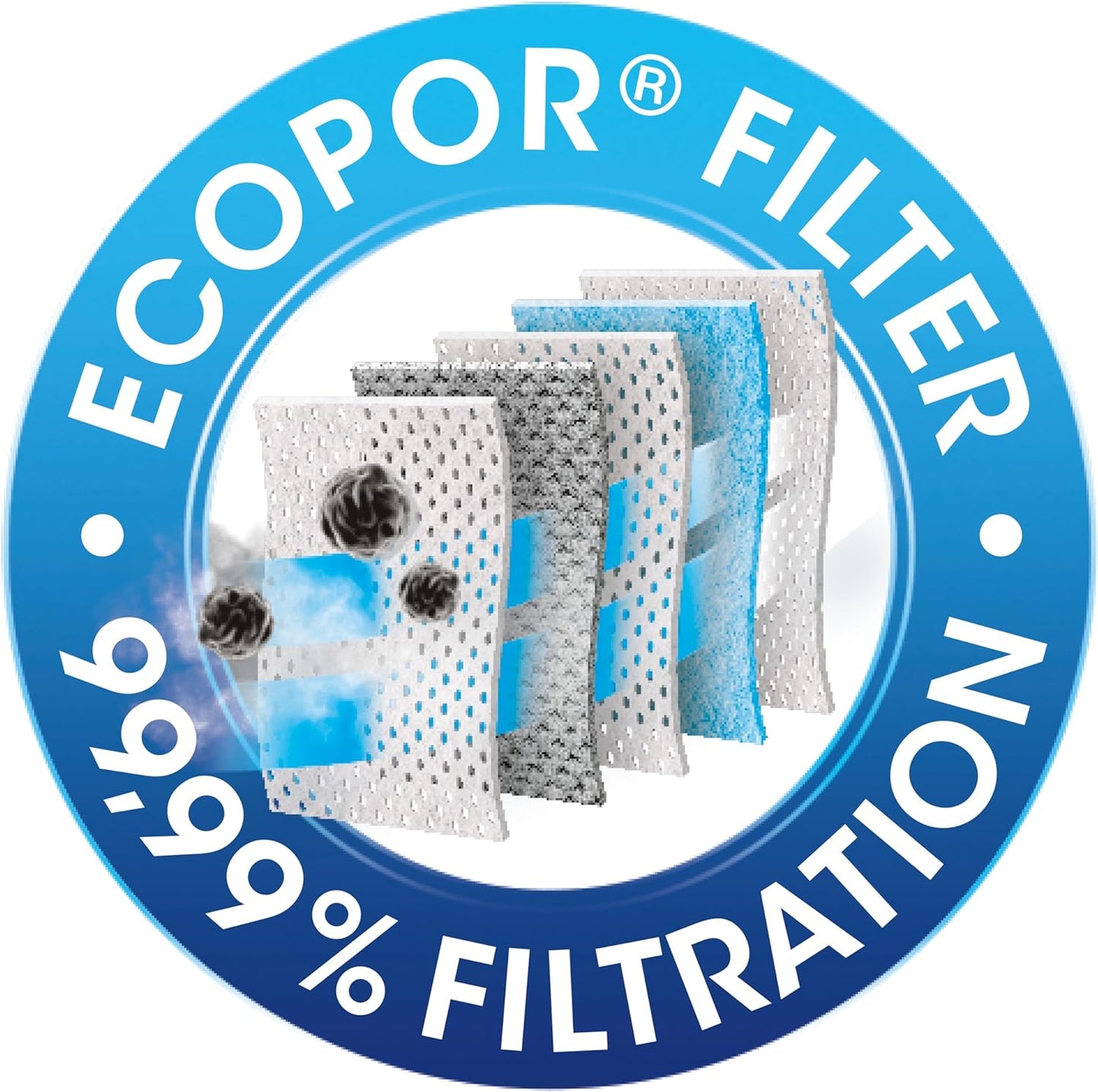 S 67 EcoPor, S67 EcoPor, Standardverpackung