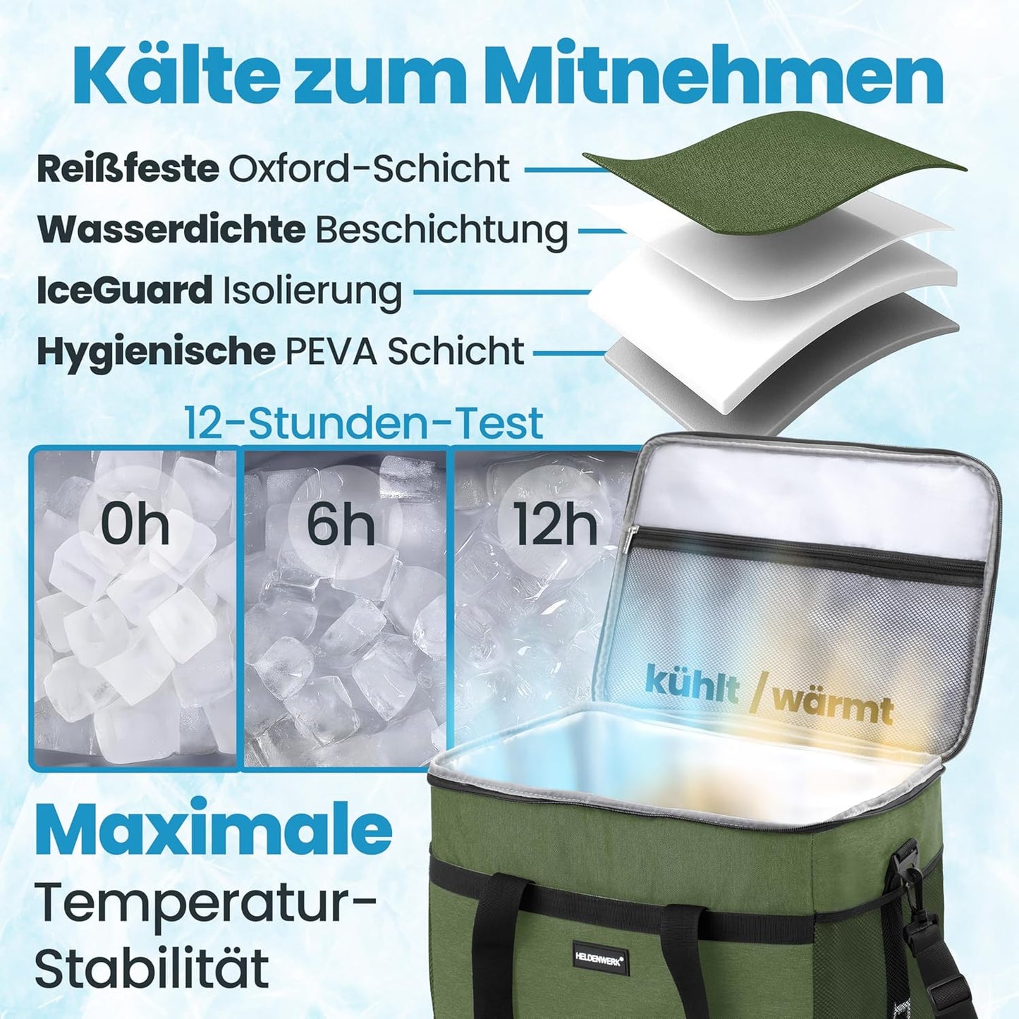 Faltbare Kühltasche, Olivgrün 40L (L40 x B27 x H38 cm)