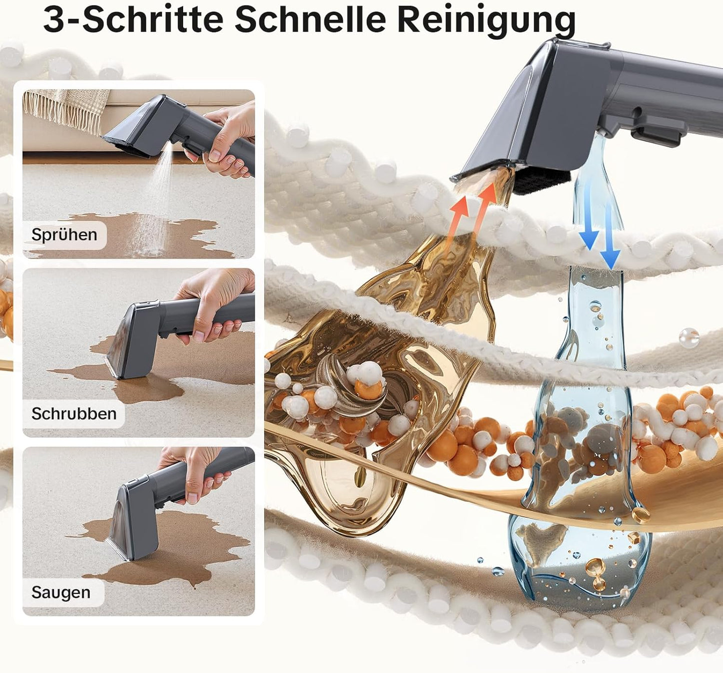 Polster- und Teppichreiniger mit Selbstreinigungsfunktion, Dunkelgrau