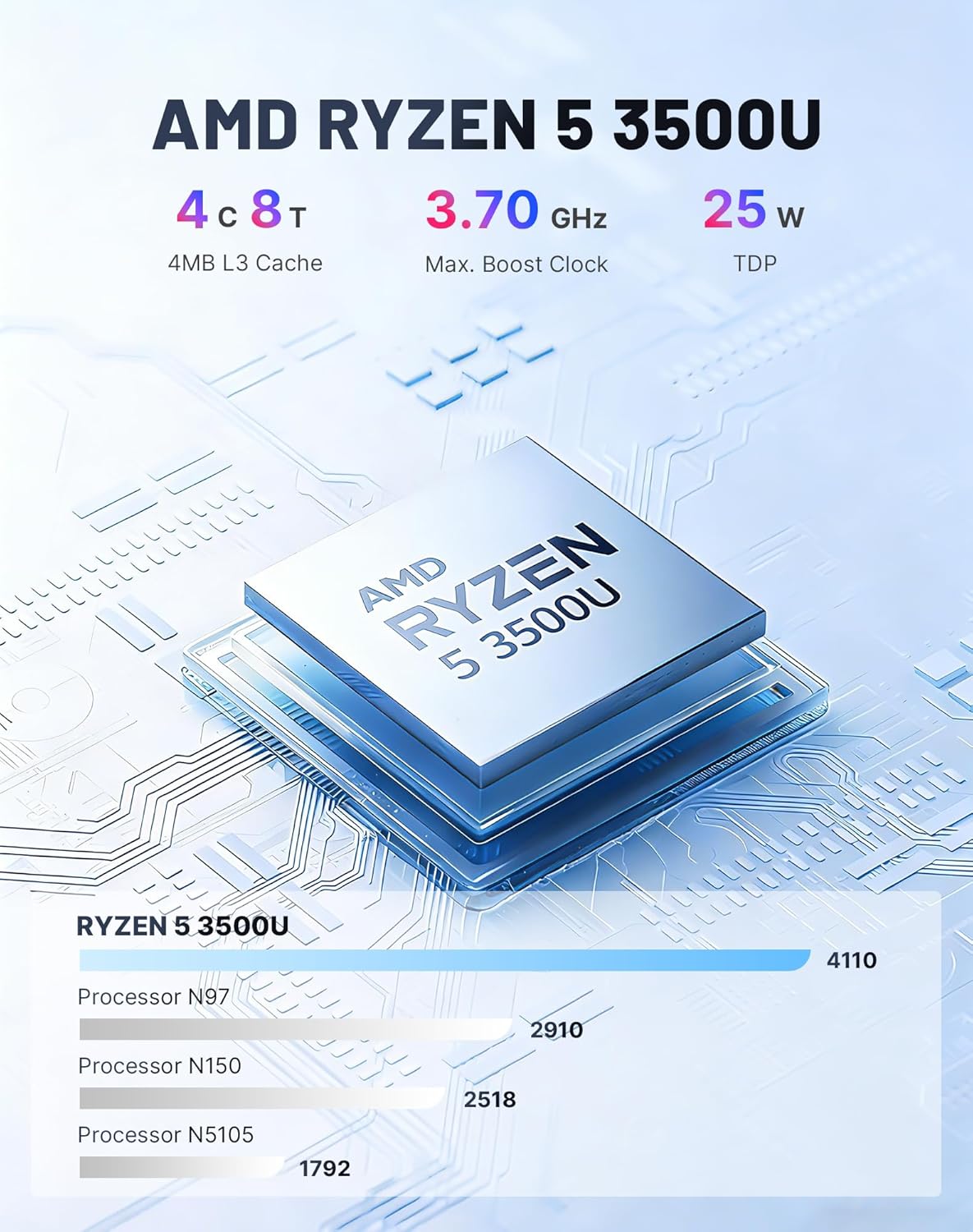 C4 Air Ryzen 5 3500U Mini PC, schwarz