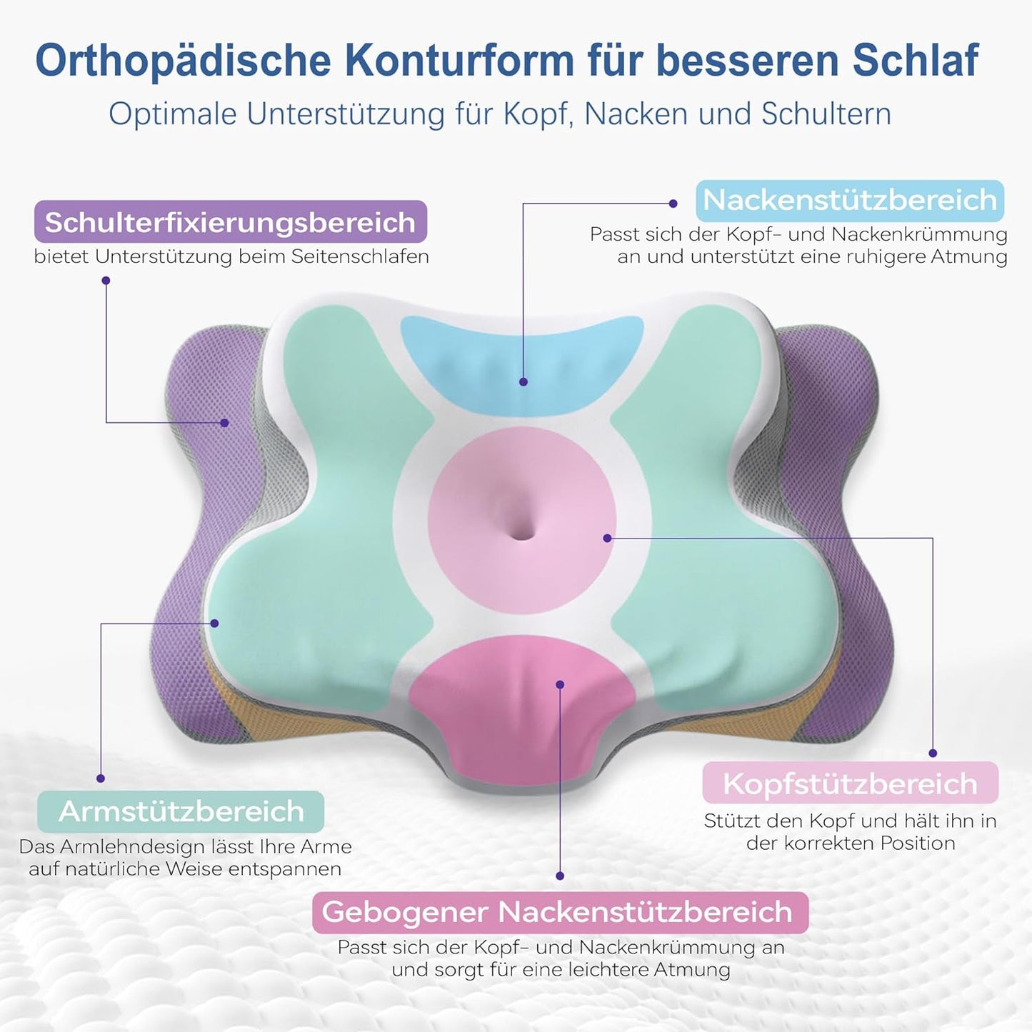 Ergonomisches Nackenkissen, Grau