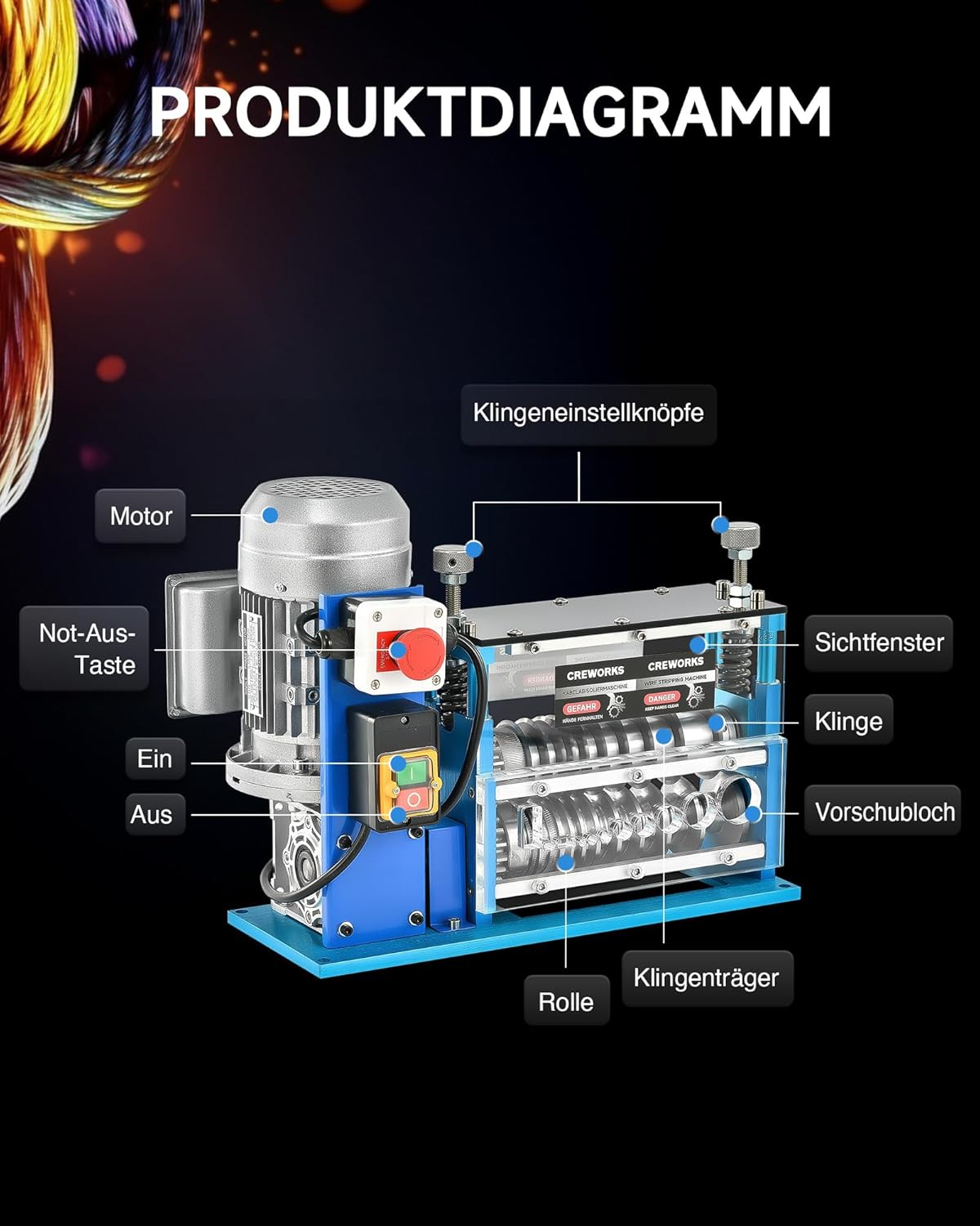 Kabelabisoliermaschine 1,5-38mm, 1,5-38mm 370W