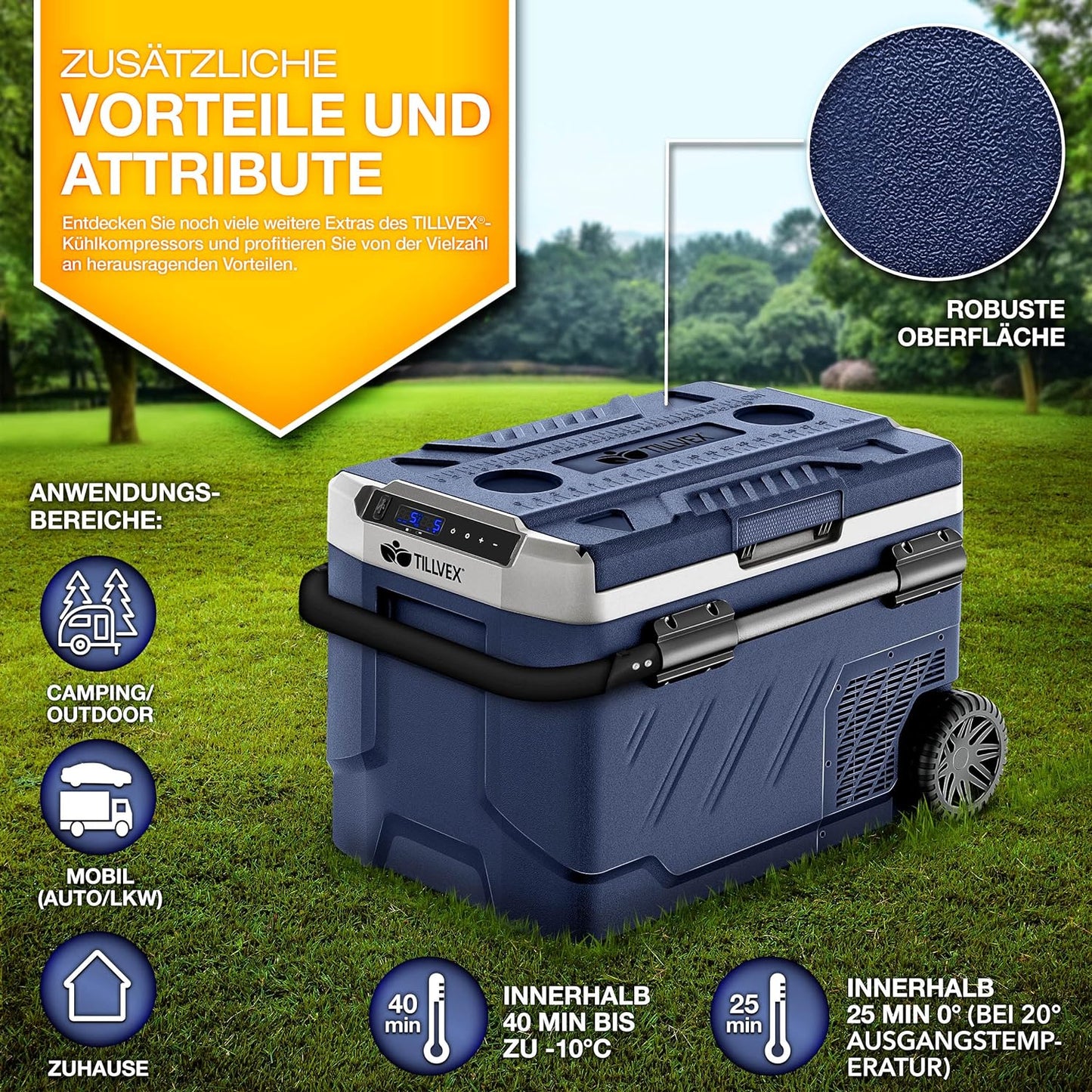 Elektrische Thermobox, 41 Liter Navyblau