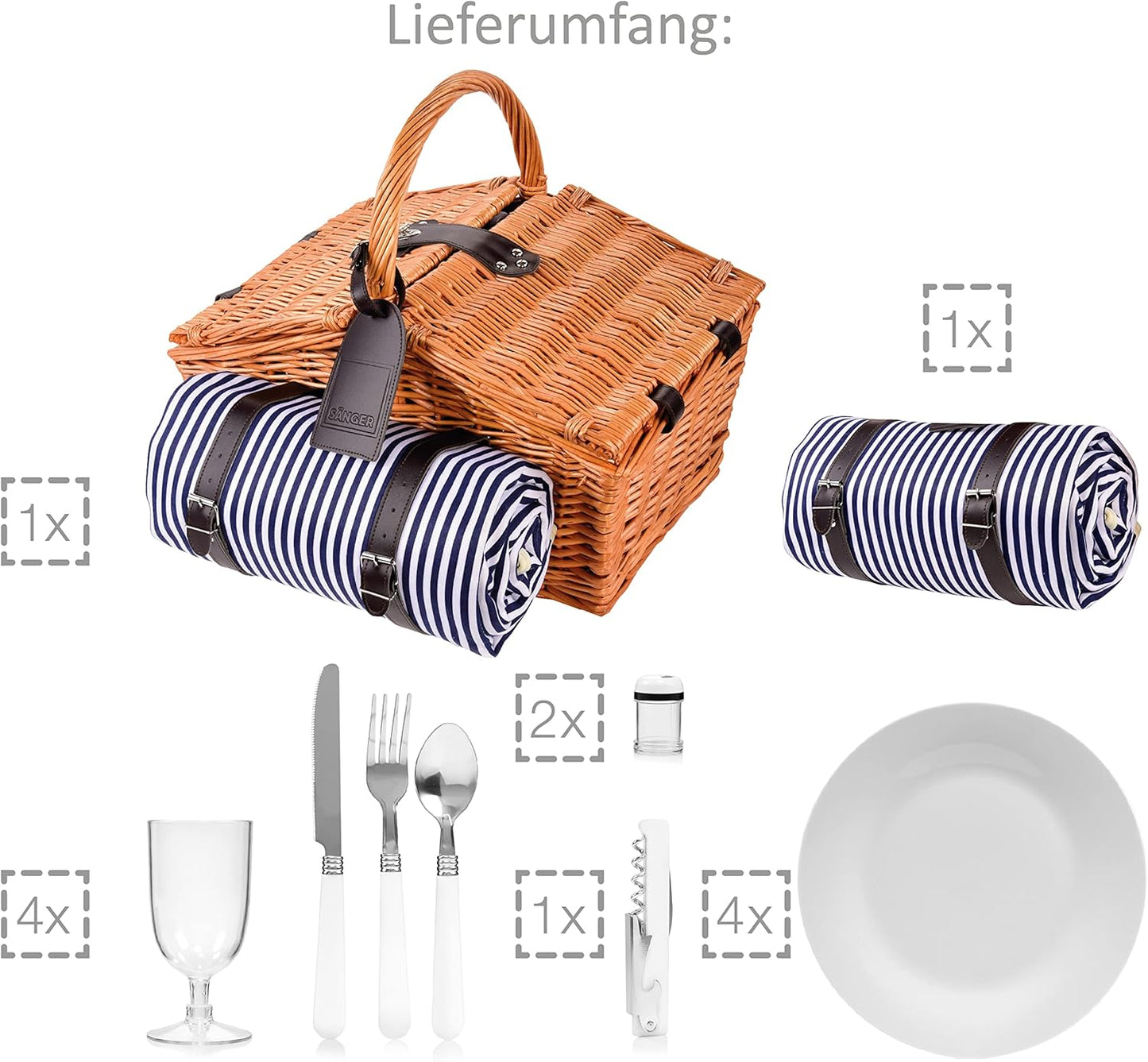 Picknickkorb Sylt, Picknickkorb Sylt