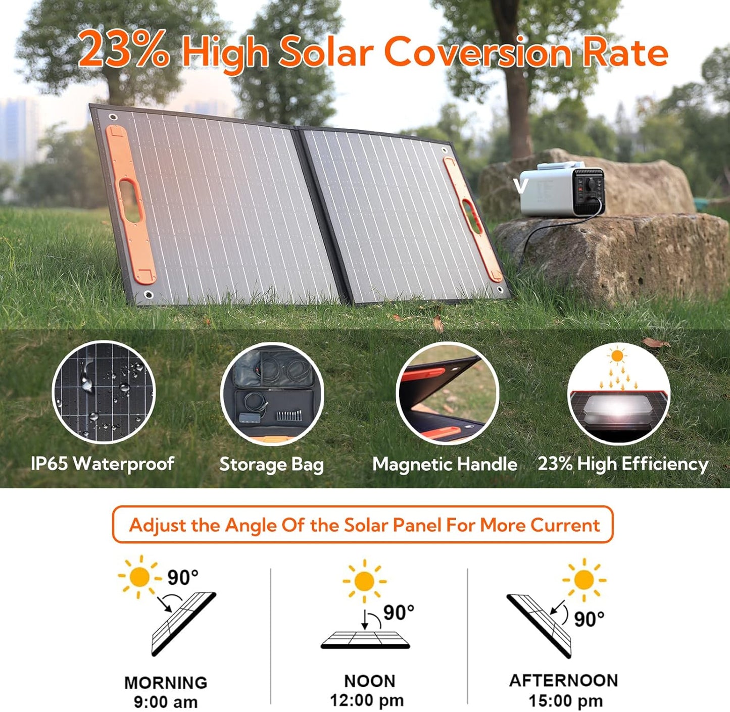 Faltbares Solarpanel mit USB/DC Ausgängen, 100w Orange