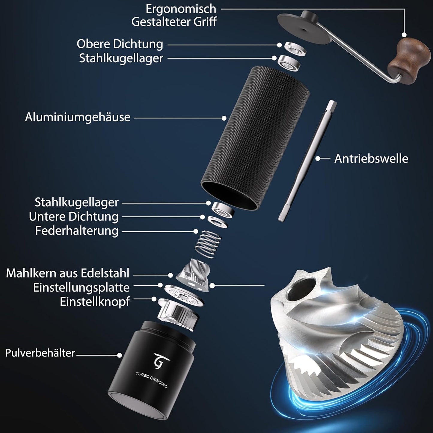 Manuelle Kaffeemühle mit Kegelmahlwerk (MCG-02), Mcg-02 Schwarz