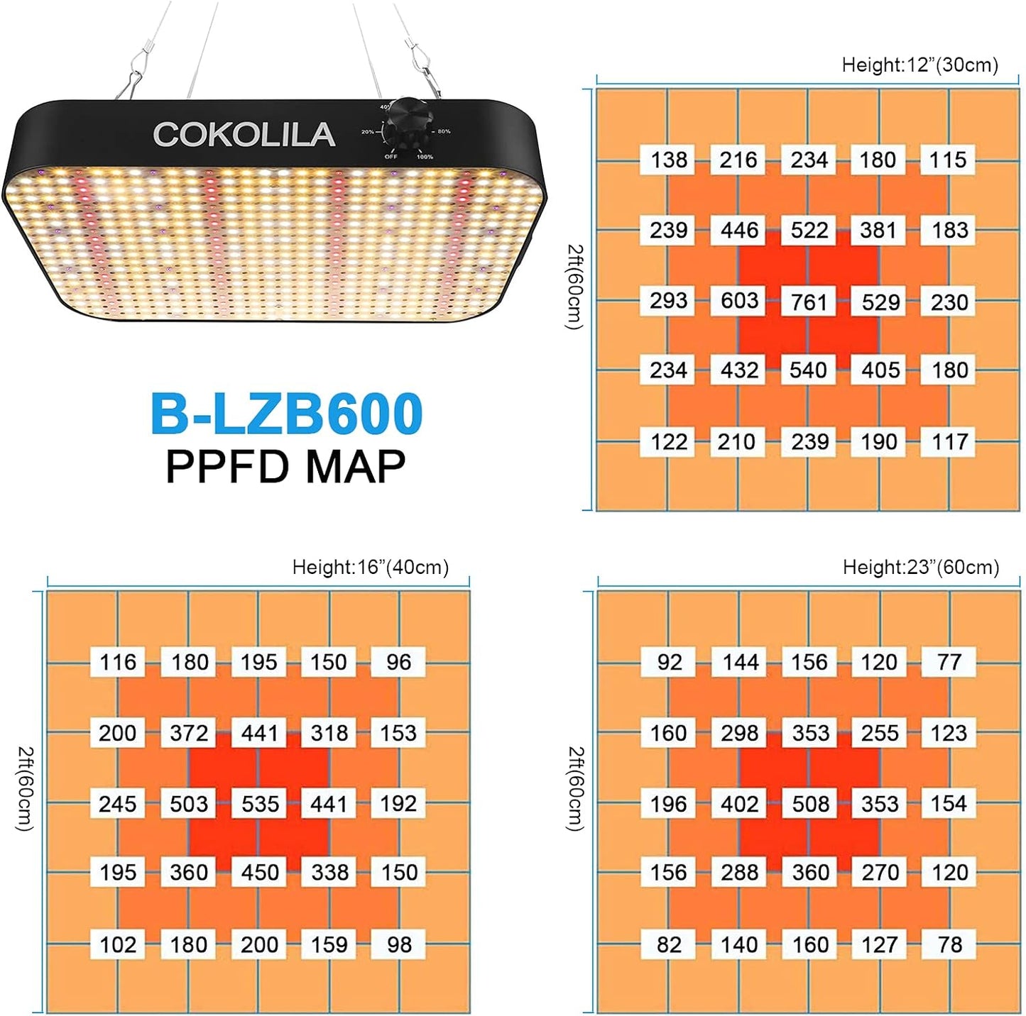 B-LZB600, 65 Watt - 31x21cm
