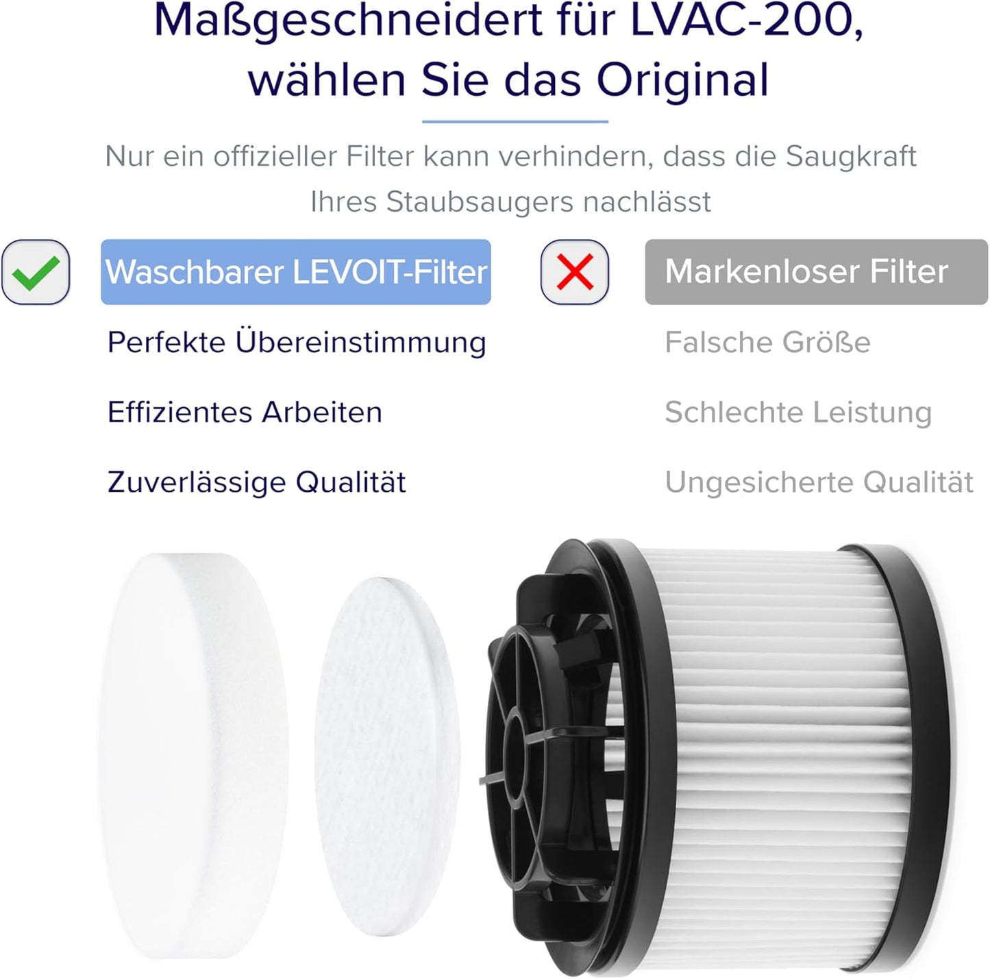 6-teiliges Ersatzfilter-Set für LVAC 200 Staubsauger, LVAC 200 Filter