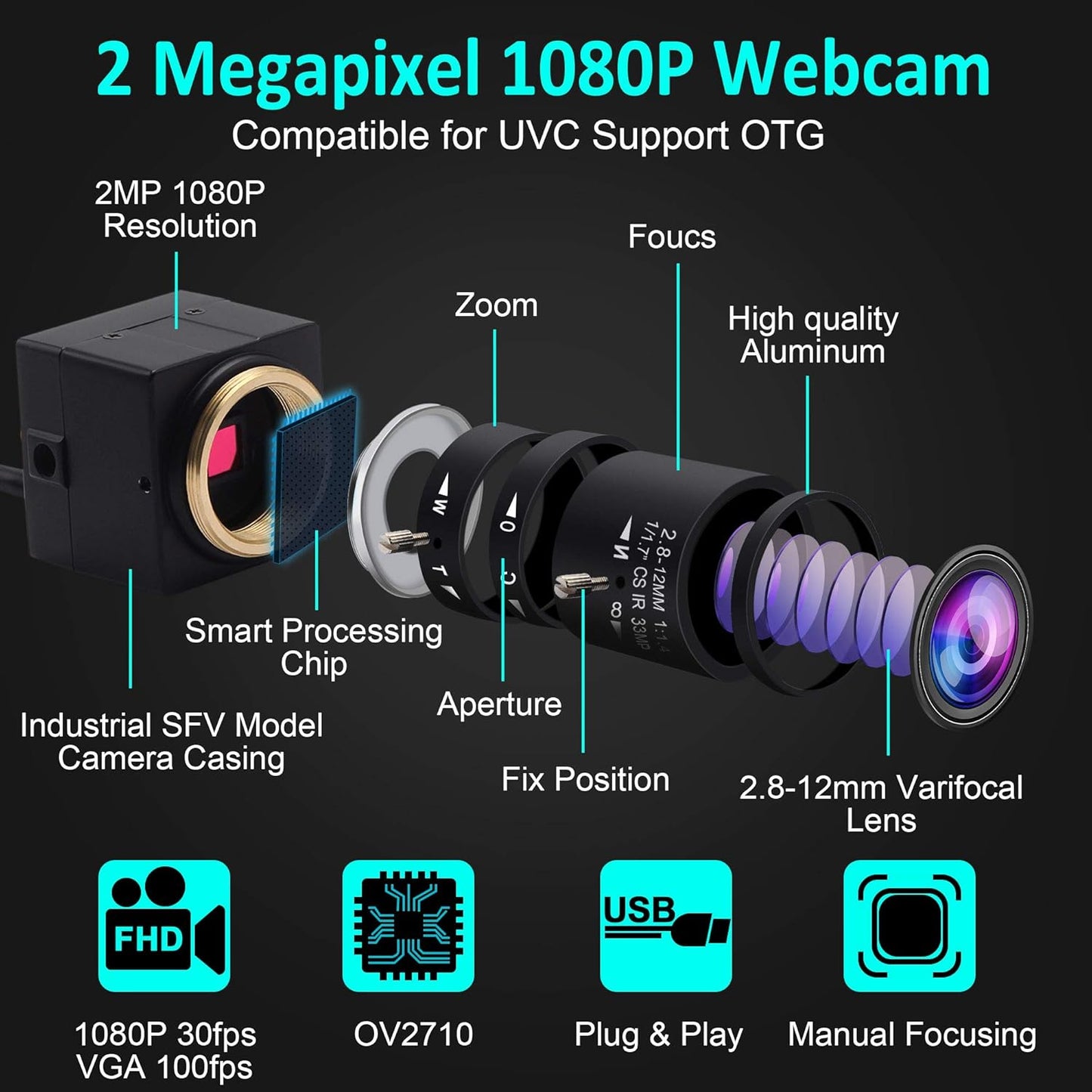USB-Kamera mit 4-Fach optischem Zoom (1080P, 2MP), 2MP Webcam