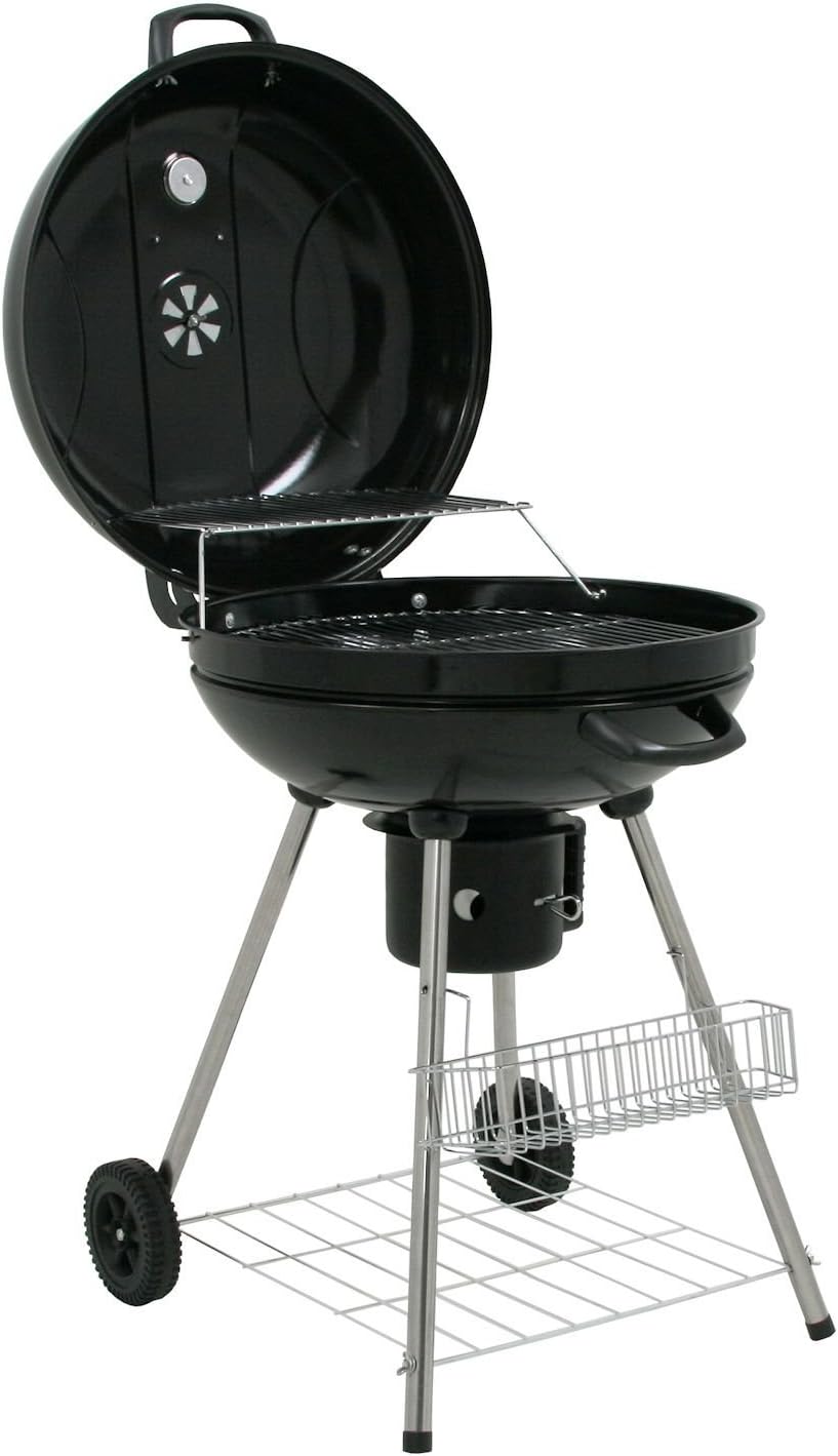 Kugelgrill, Deckel montiert