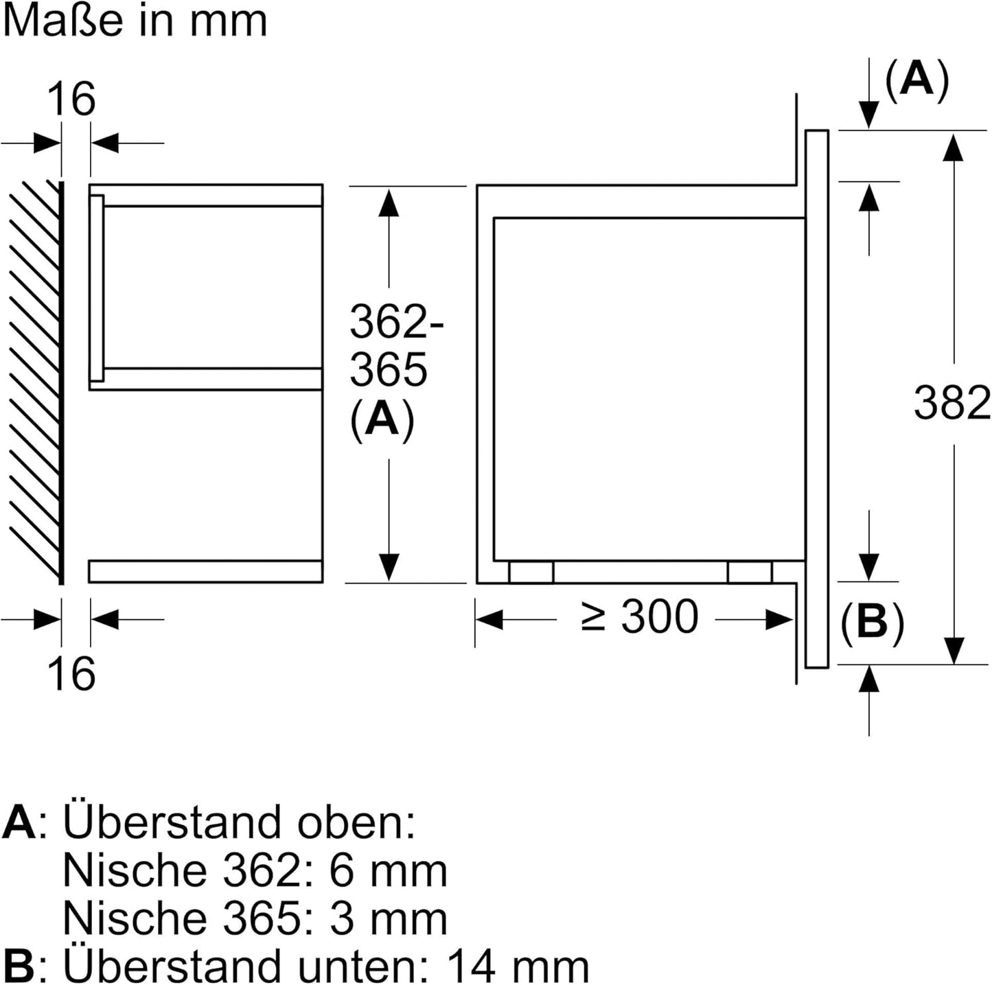 Einbau-Mikrowelle iQ700 mit Automatikprogrammen, Einbau-Mikrowelle