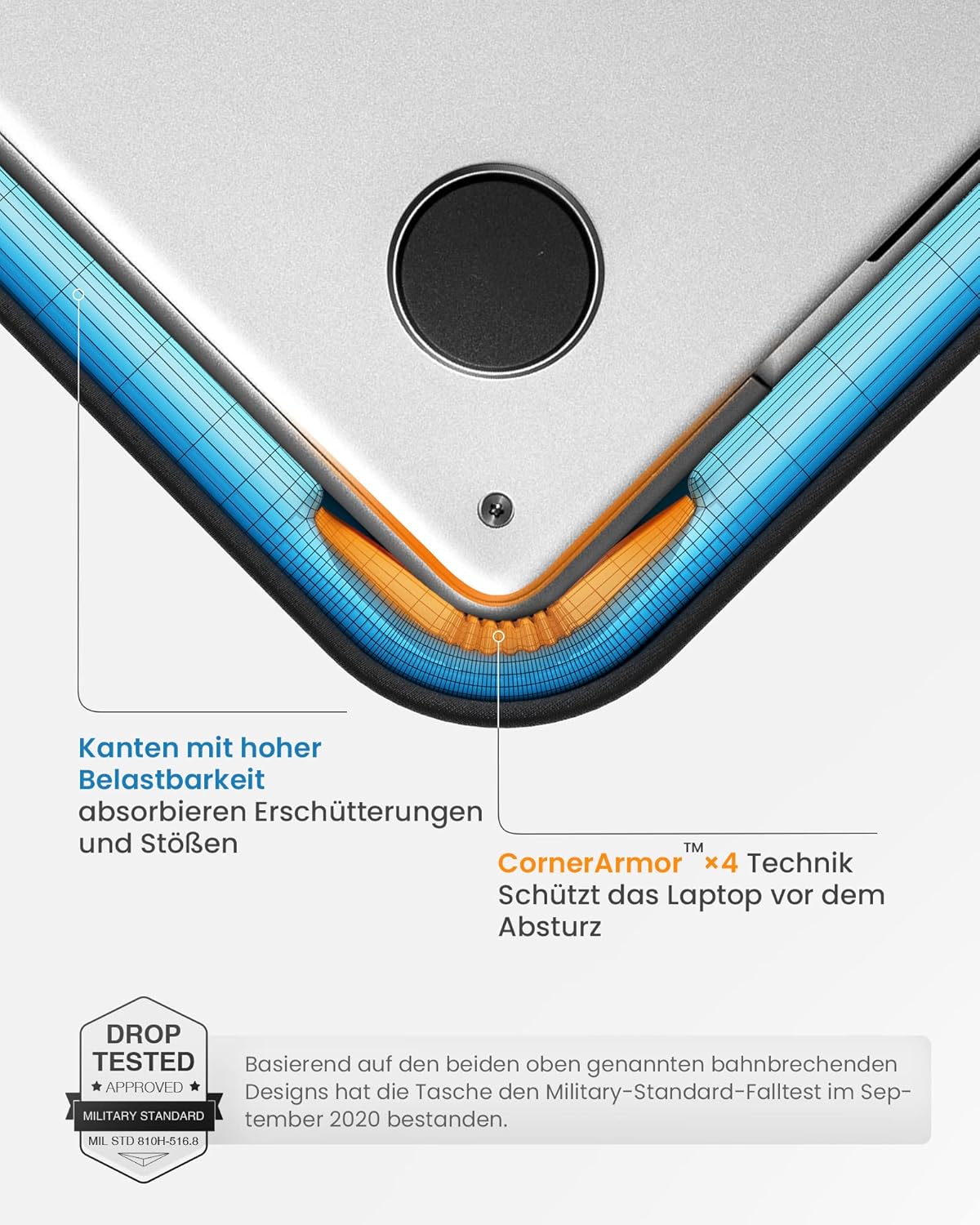 Schutzhülle für 13-Zoll, 13 Zoll für Surface Pro 11/10