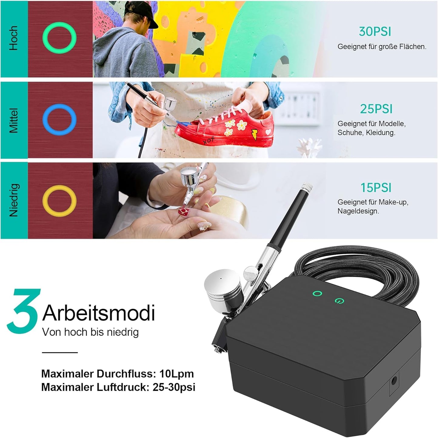 Dual Action Airbrush Set mit Kompressor, Schwarz