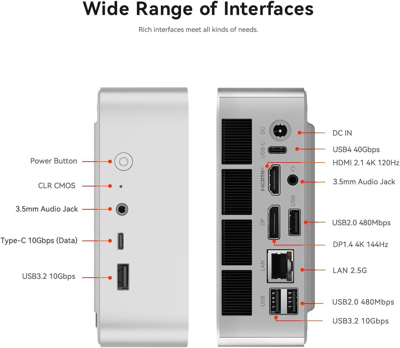 Mini PC mit AMD Ryzen 7 8845HS, SER8/8845HS/64G/2T