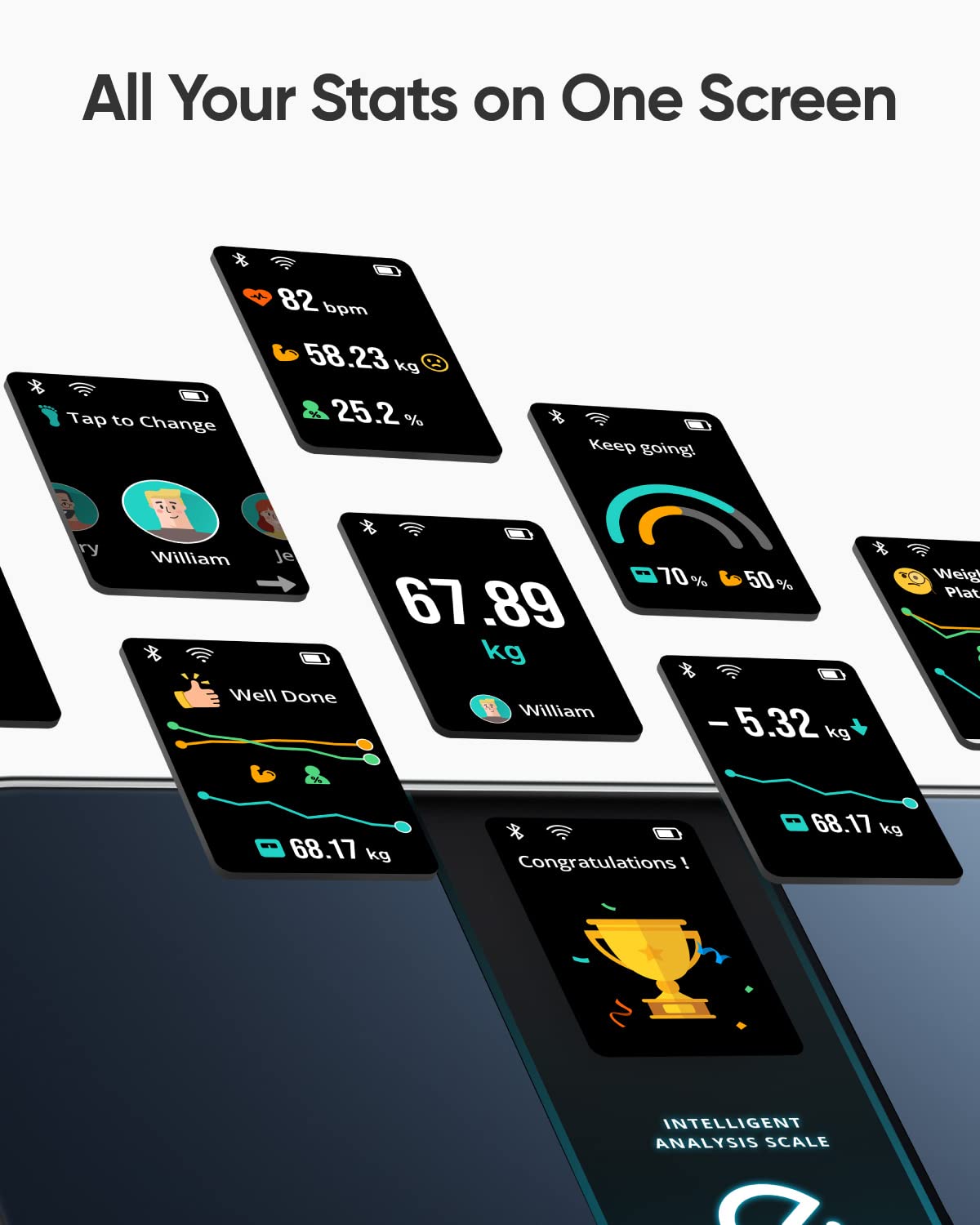 ‎Smart Scale P3, Smart Scale P3
