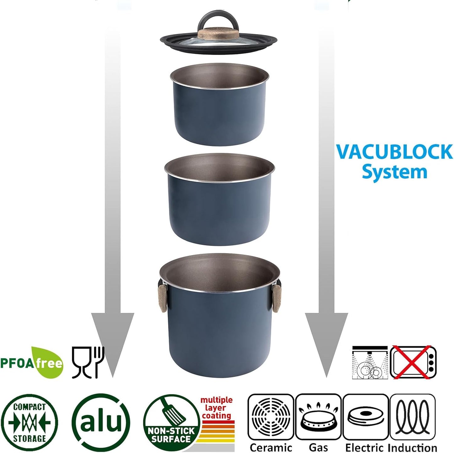 Camping-Kochgeschirr-Set, Alu-Topfset Ø 18-cm 5+1-teilig