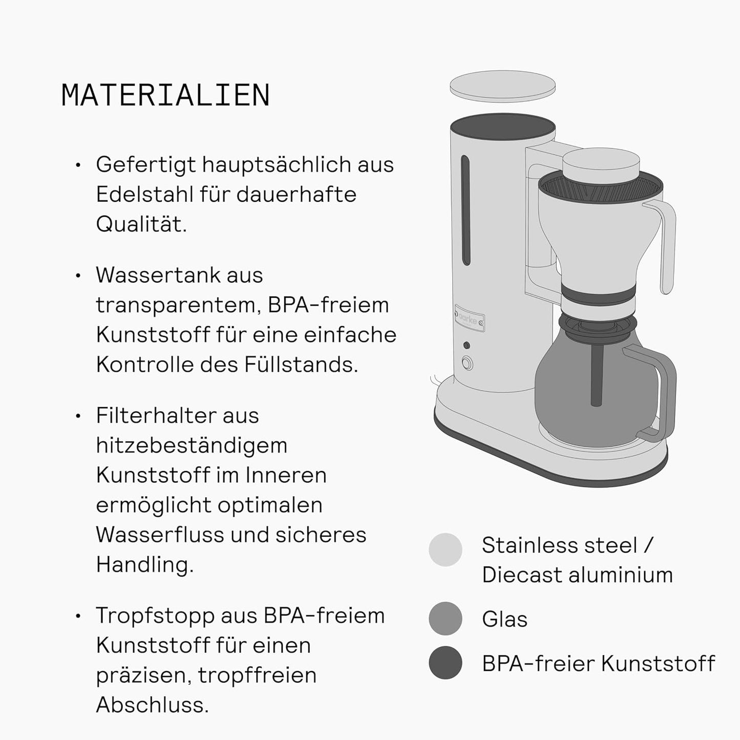 Coffee Maker