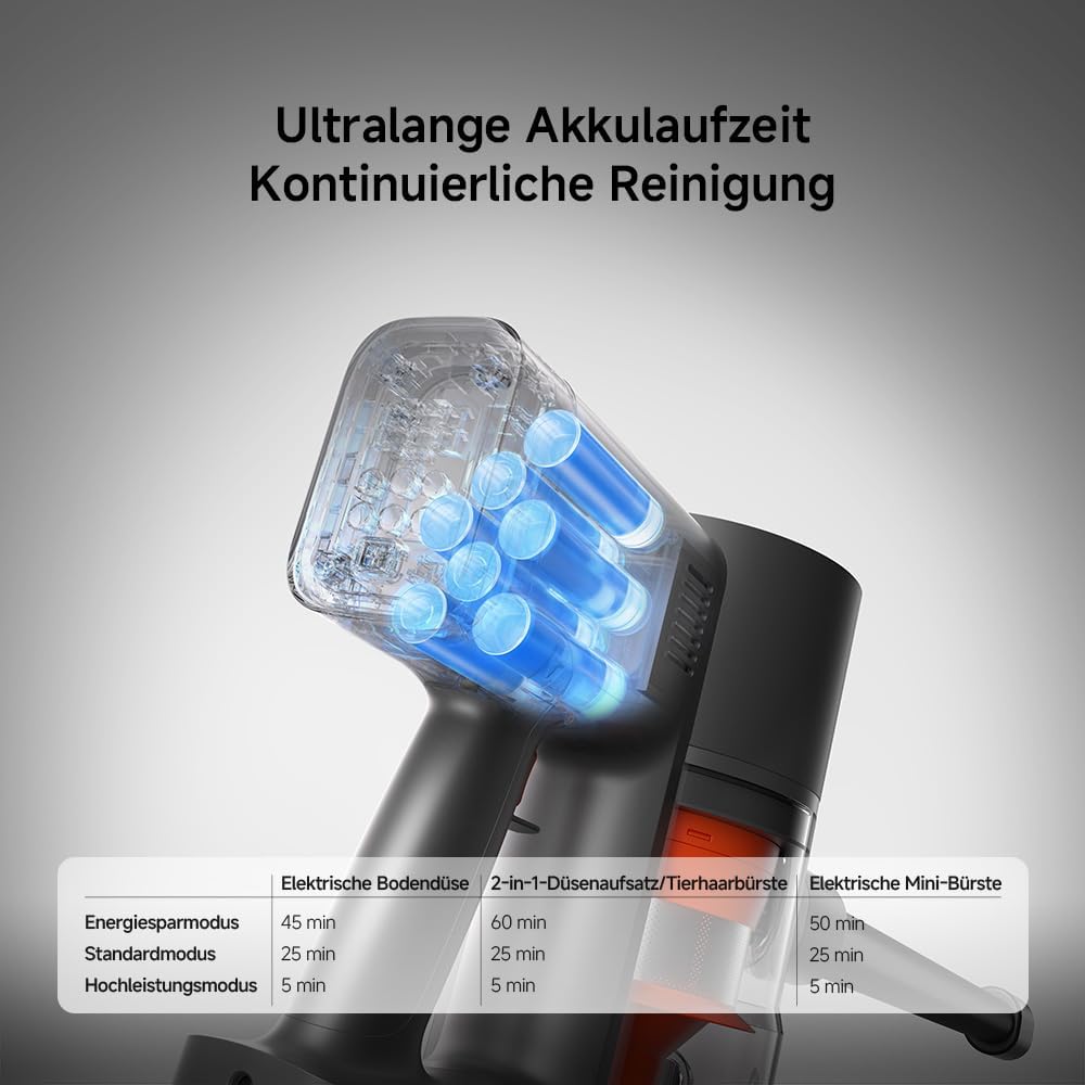 G20 Max, BHR8828EU