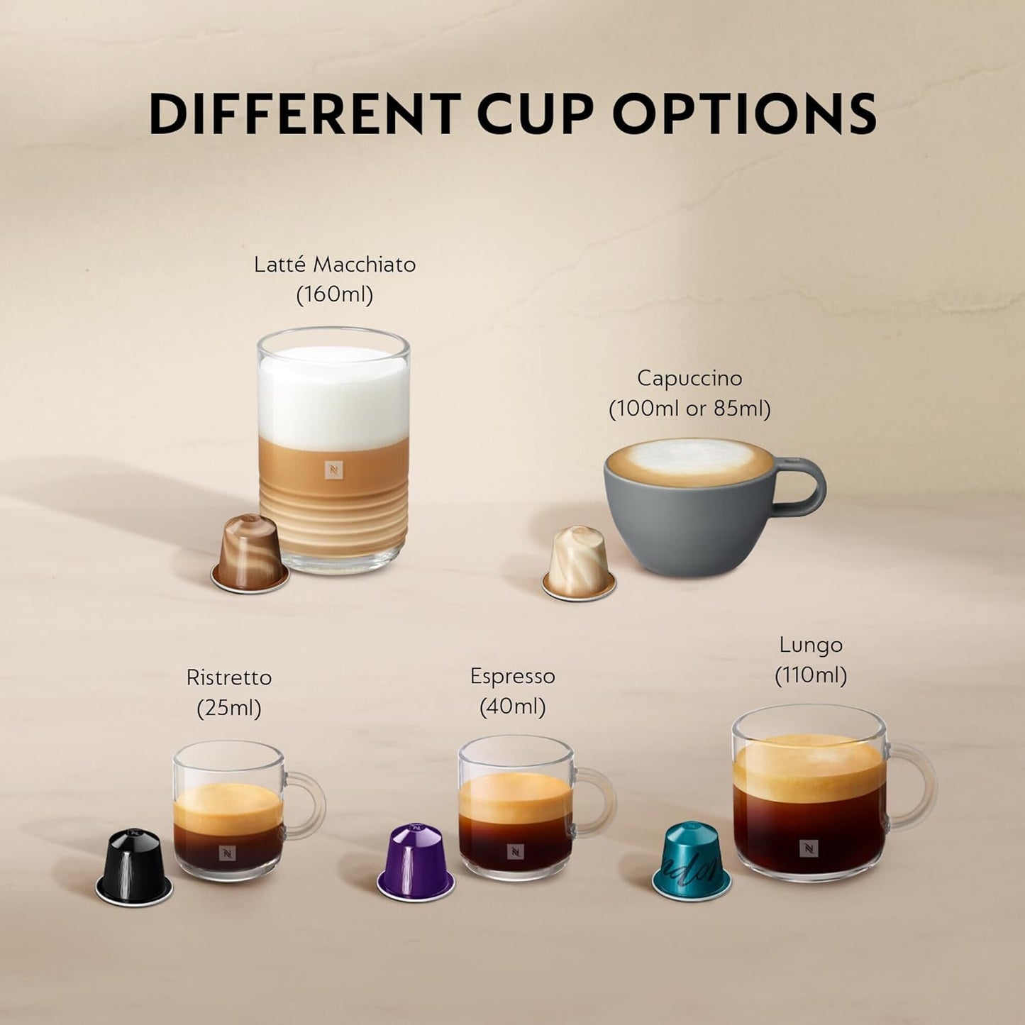 Lattissima One Kaffeemaschine mit Milchschaumsystem, Weiss