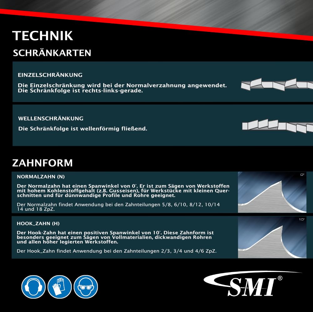 Sägeband-Set M42 für Bandsägen (5 Stück)