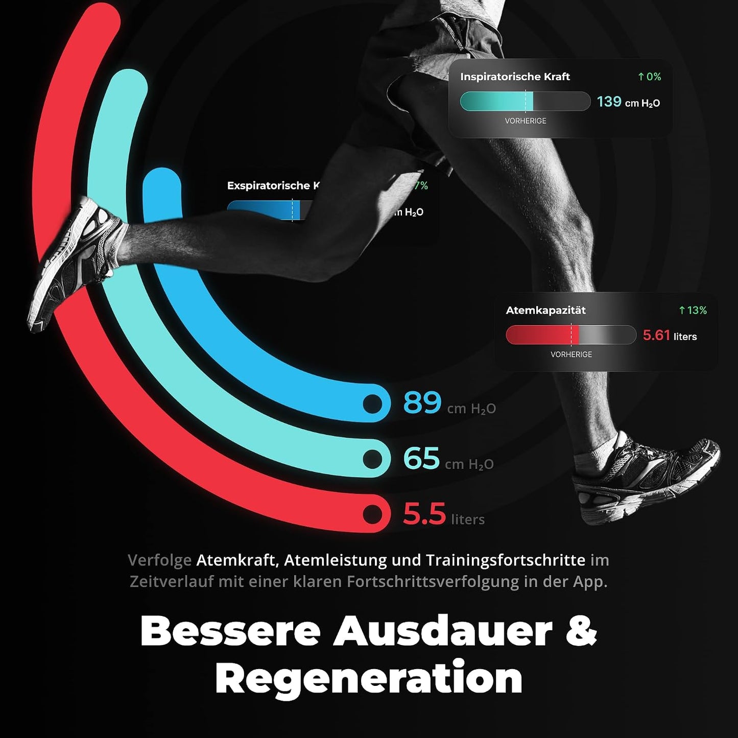 Atemtrainer ELITE