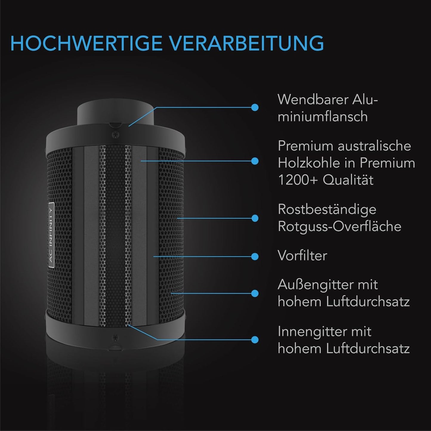 Aktivkohlefilter für Inline-Rohrventilatoren, 4-INCH