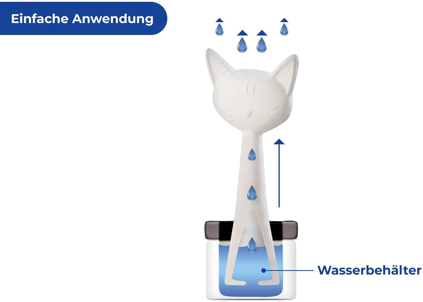 Luftbefeuchter Katzenfamilie