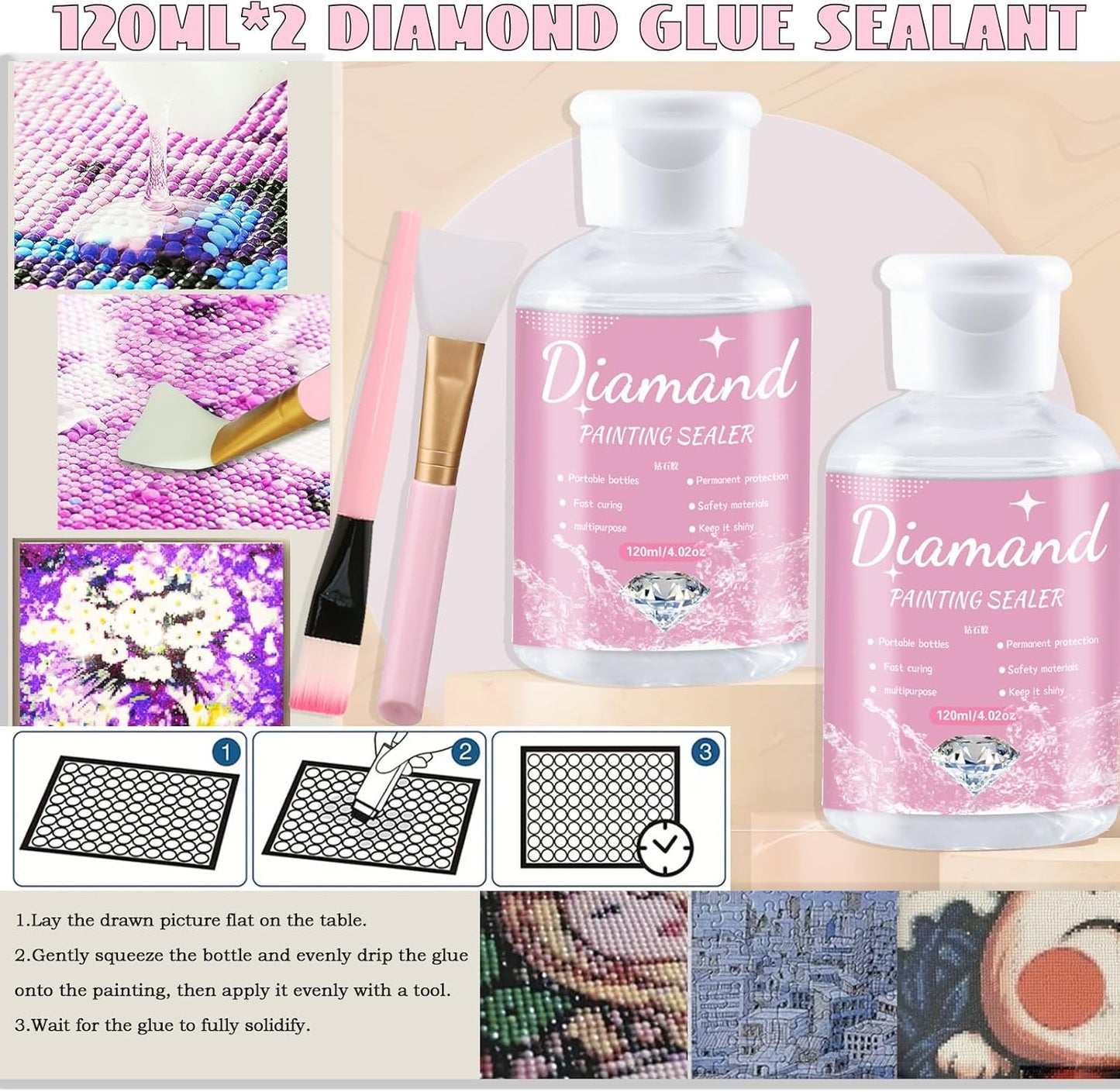 Diamant Malerei Werkzeug Set mit Lichtplatte, Rosa A4