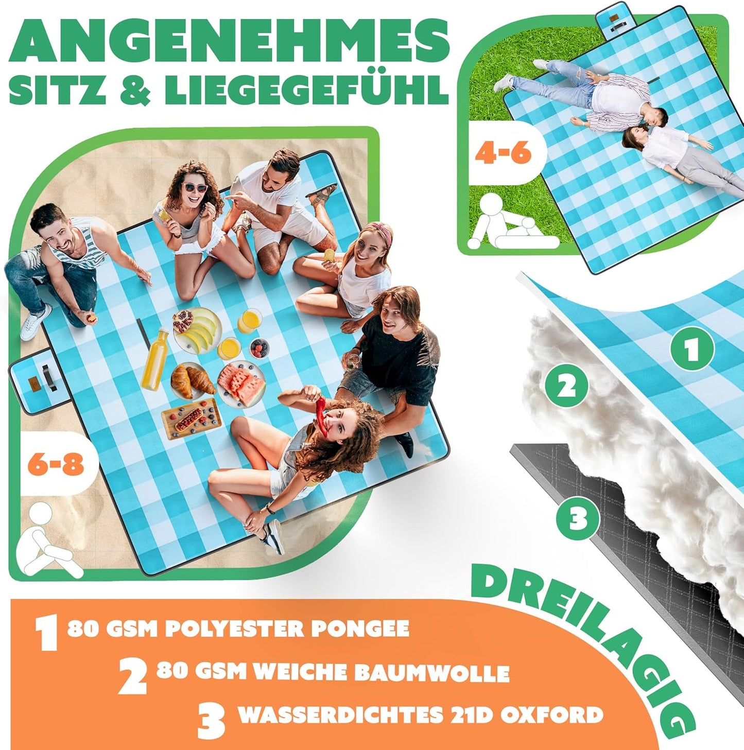 Picknickdecke, 200 x 200 cm (Quadratisch) Blau / Türkis