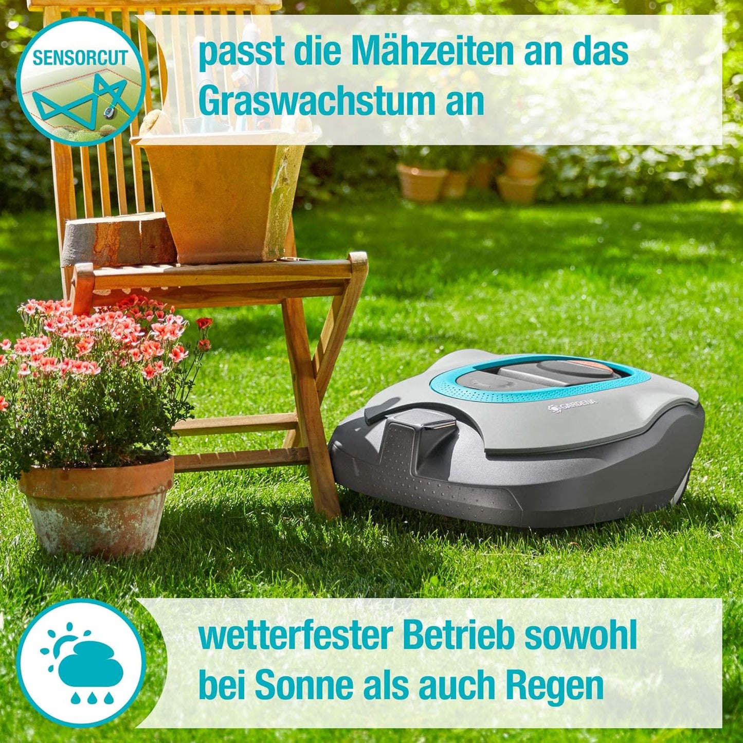 SILENO+, Display-Bedienfeld