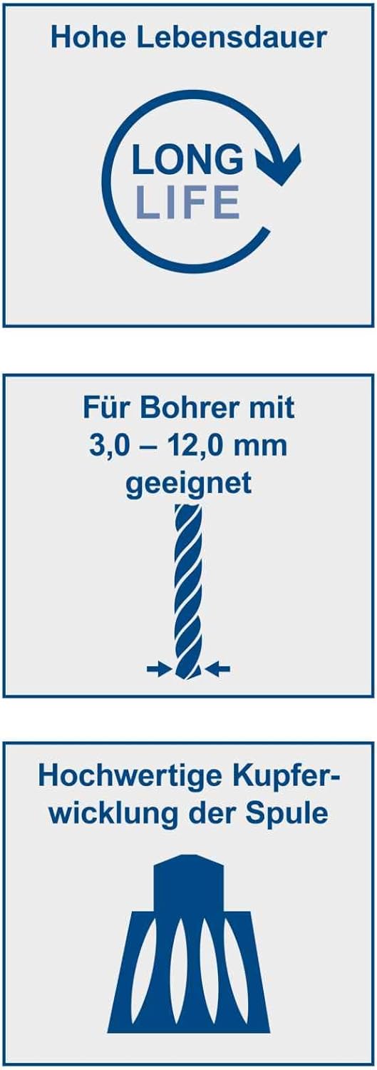 Bohrerschleifgerät DBS900