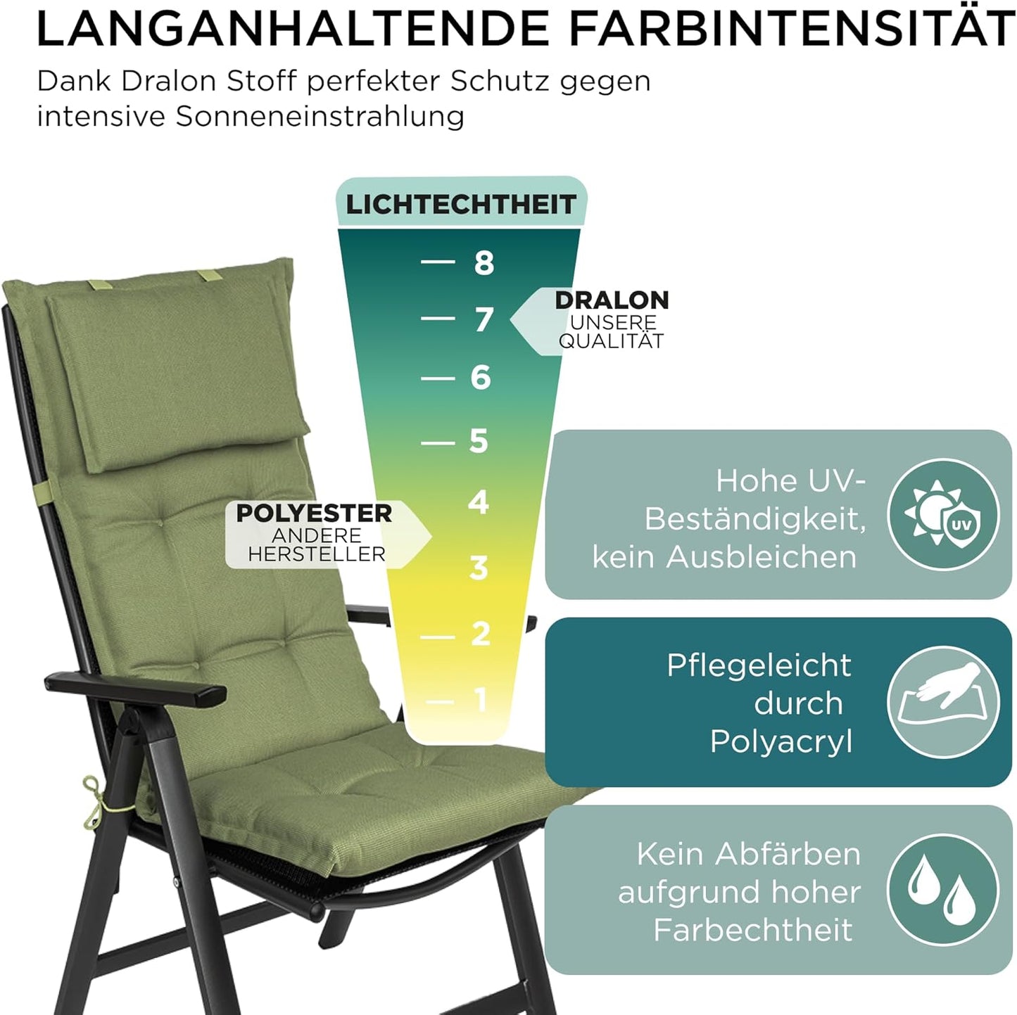 5er-Set Gartenstuhlauflagen Hochlehner mit Kopfteil, 5-Stück Grün (mit Kopfteil)