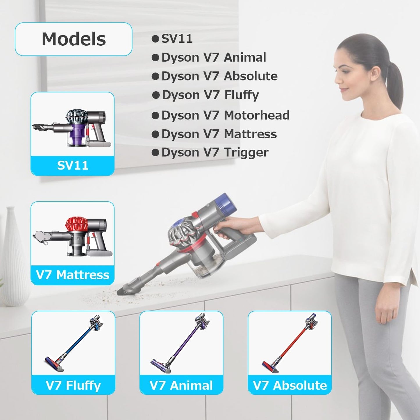 Ersatzakku für Modelle V7/SV11, V7