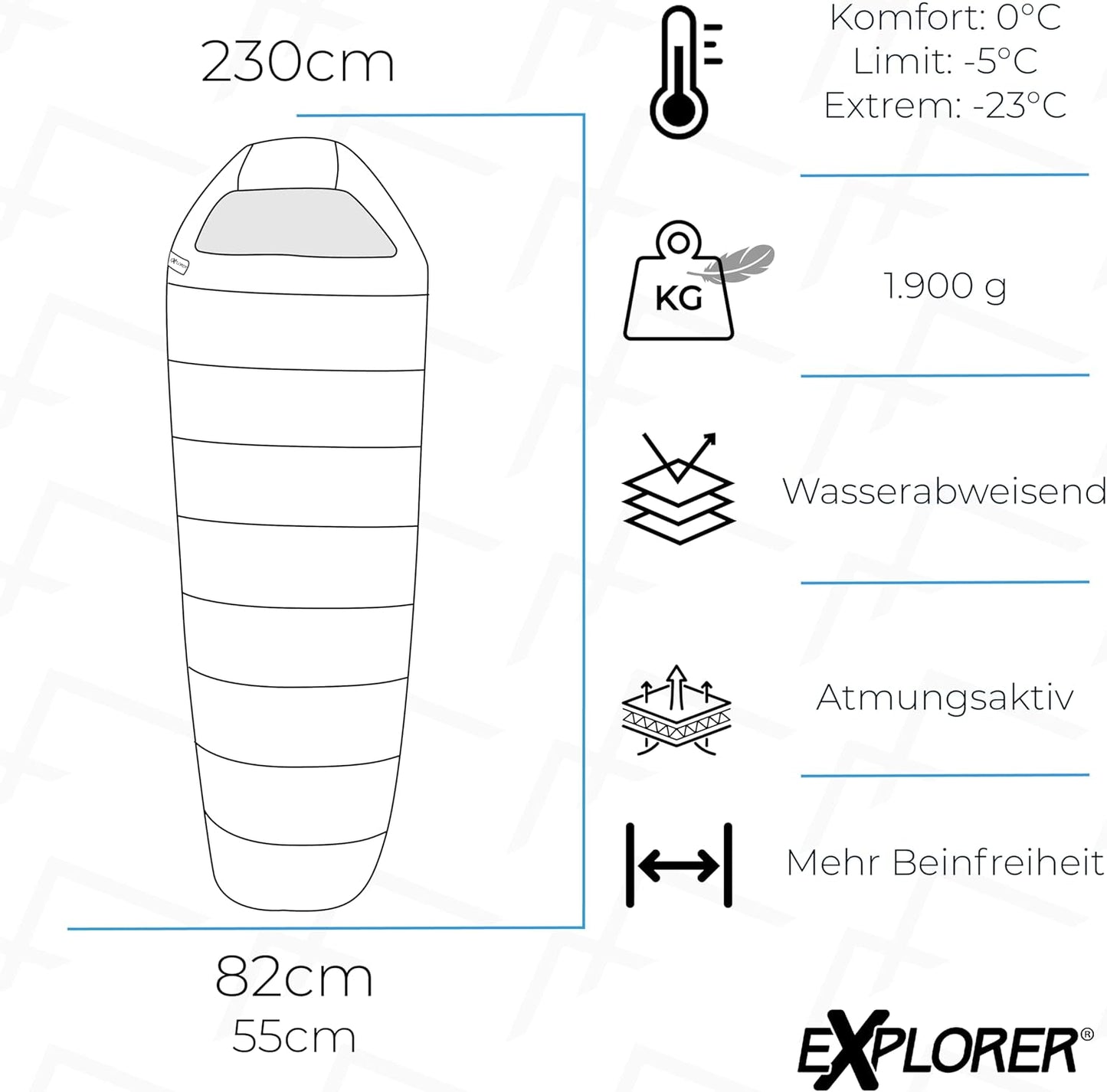 Mumienschlafsack -23°C, Schwarz RV Rechts