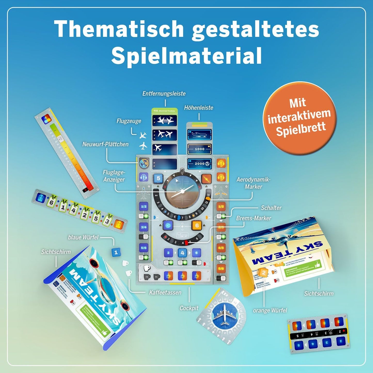 Sky Team Strategiespiel, Grundspiel